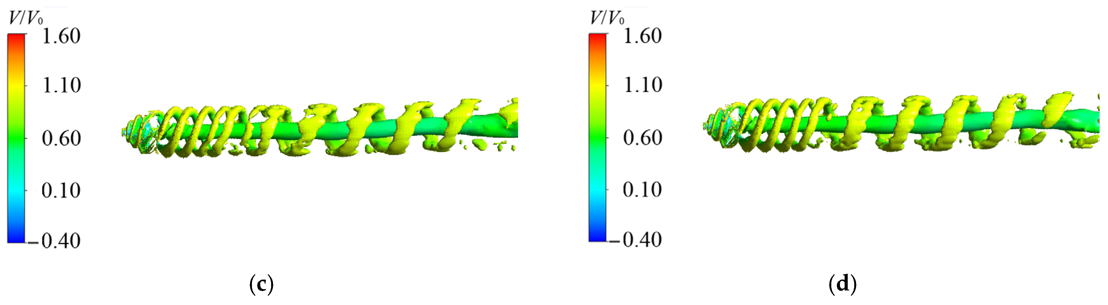 Drones 09 00072 g013b