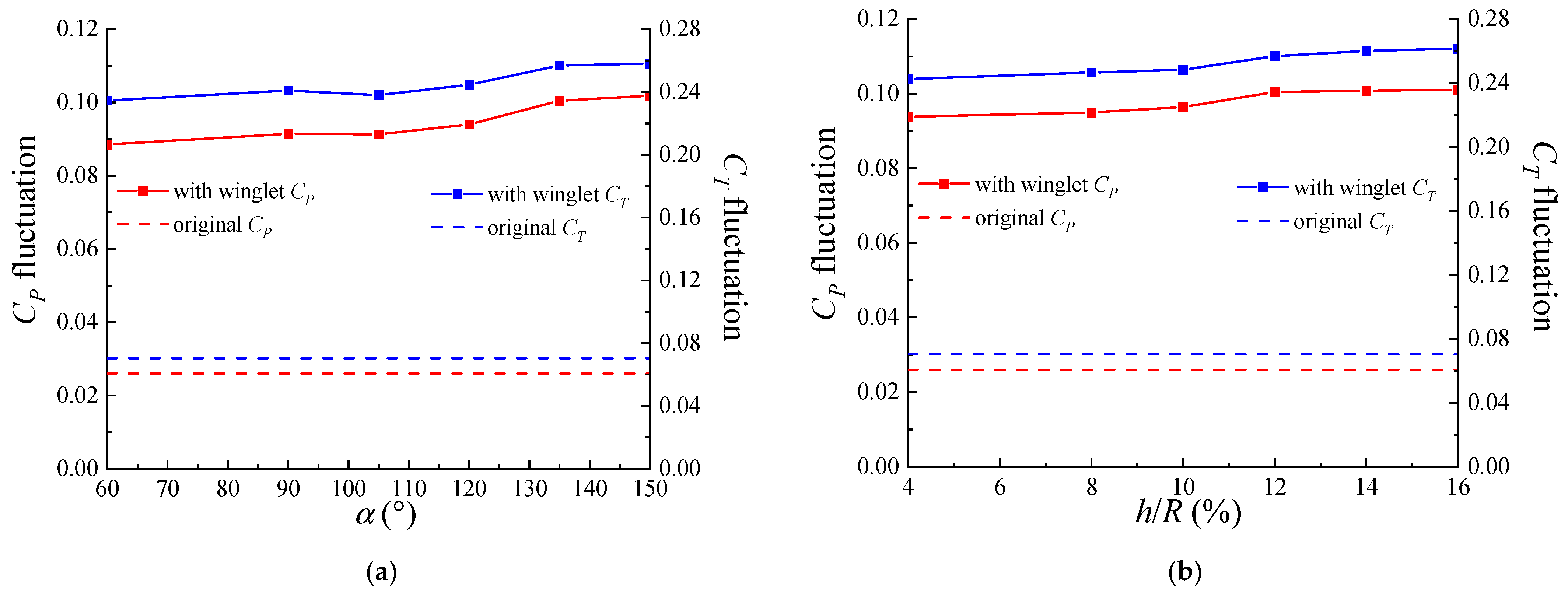 Drones 09 00072 g016