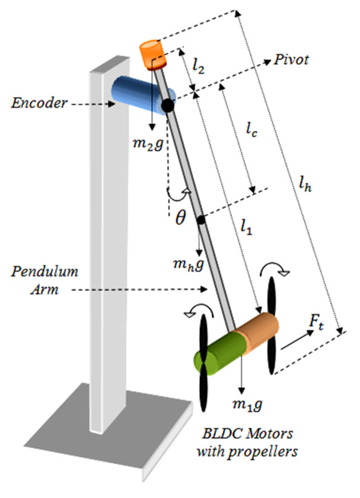 Drones 09 00073 g001
