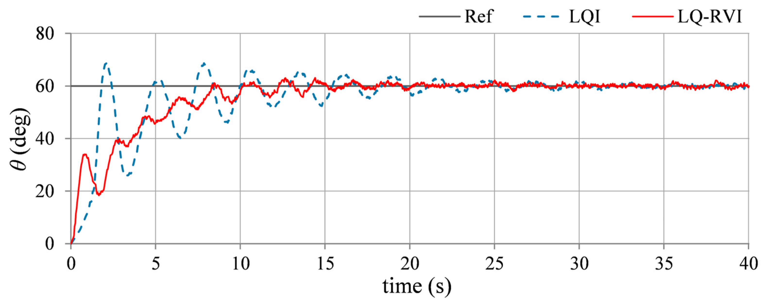 Drones 09 00073 g012