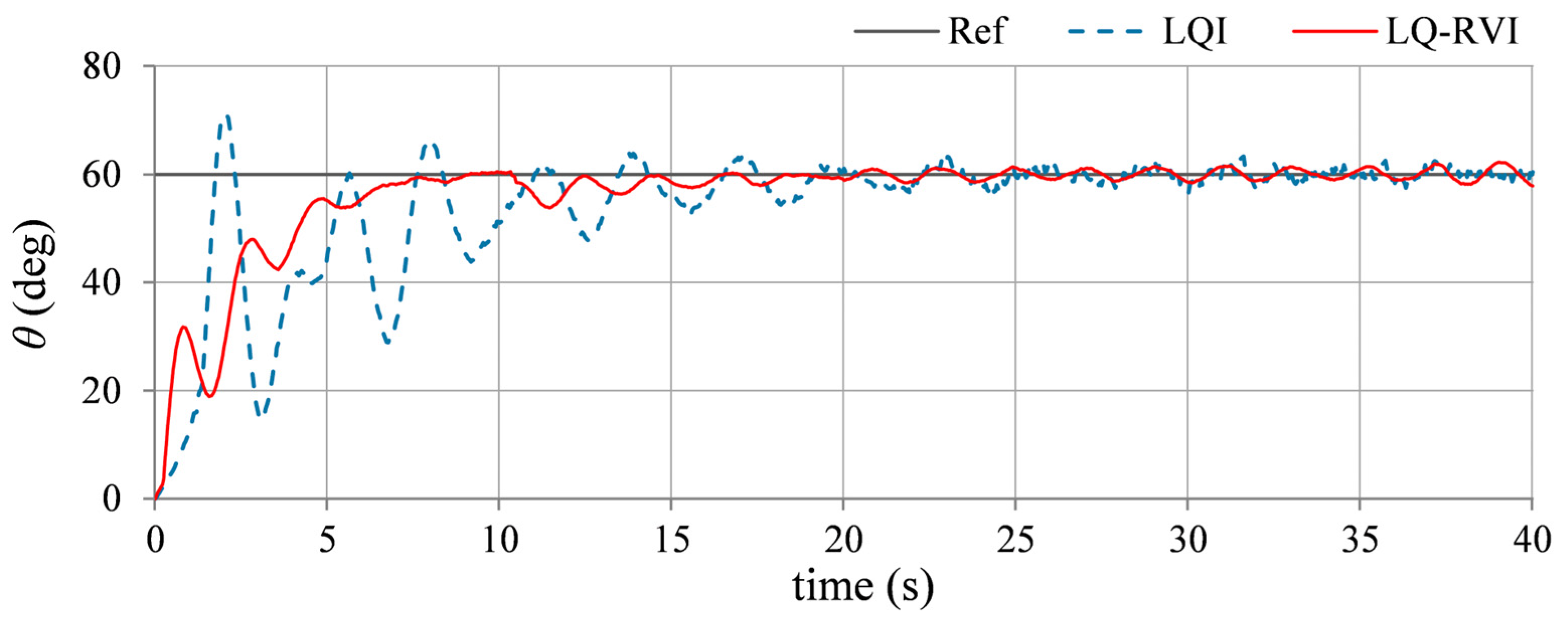 Drones 09 00073 g013
