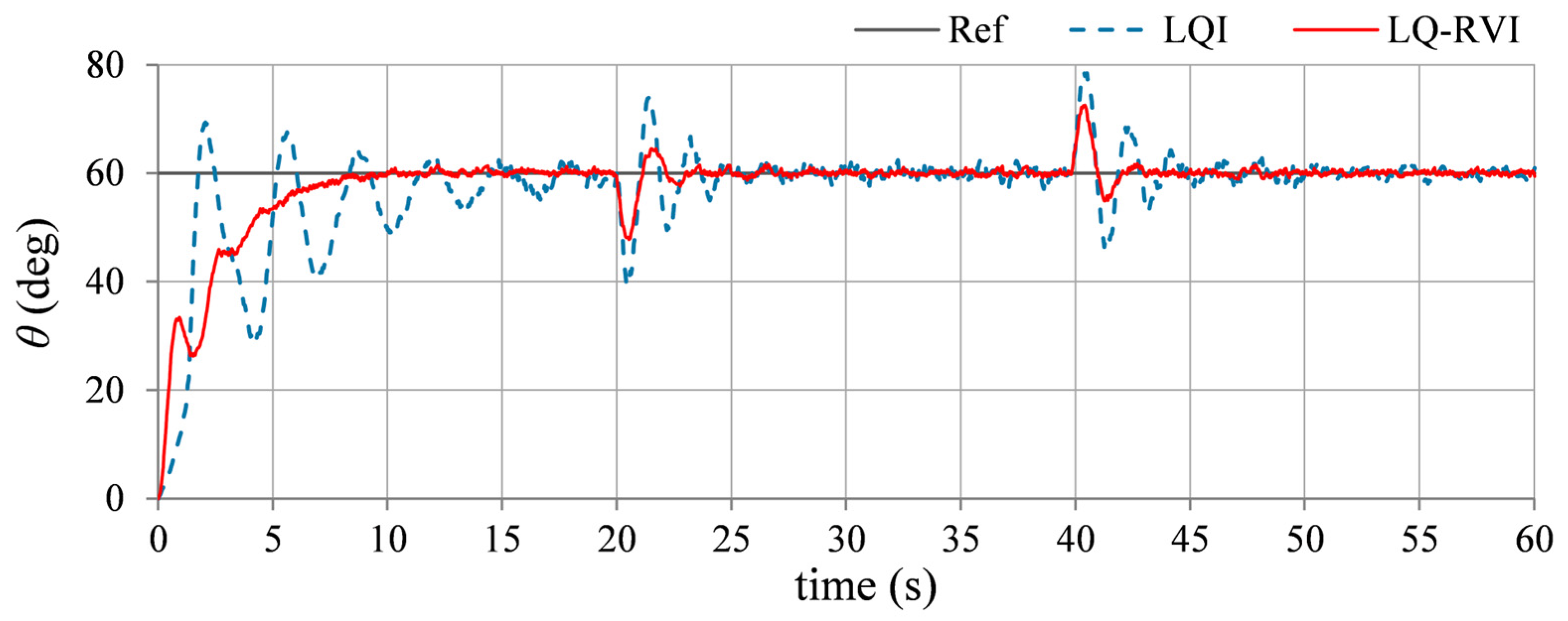Drones 09 00073 g014
