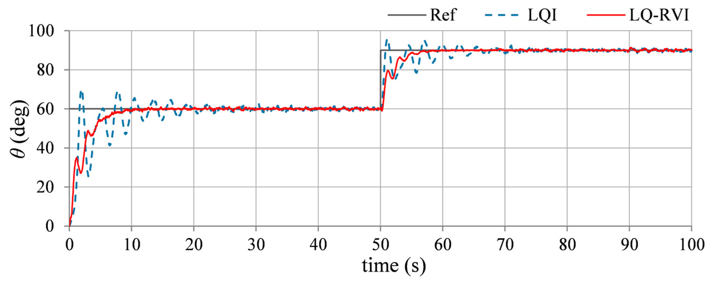 Drones 09 00073 g016