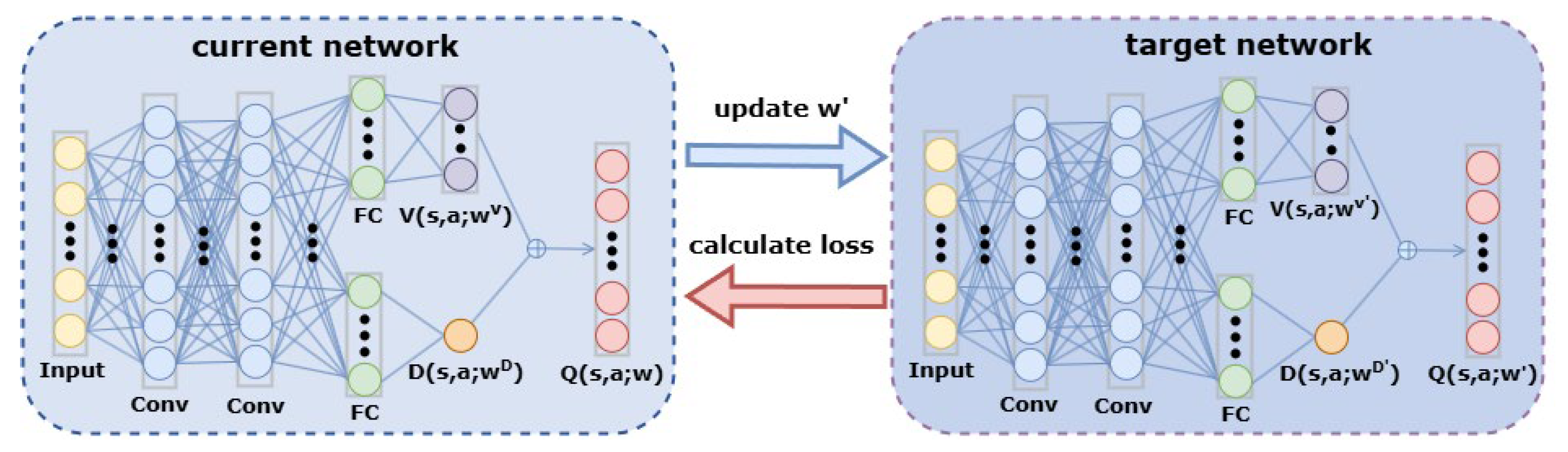 Drones 09 00074 g003