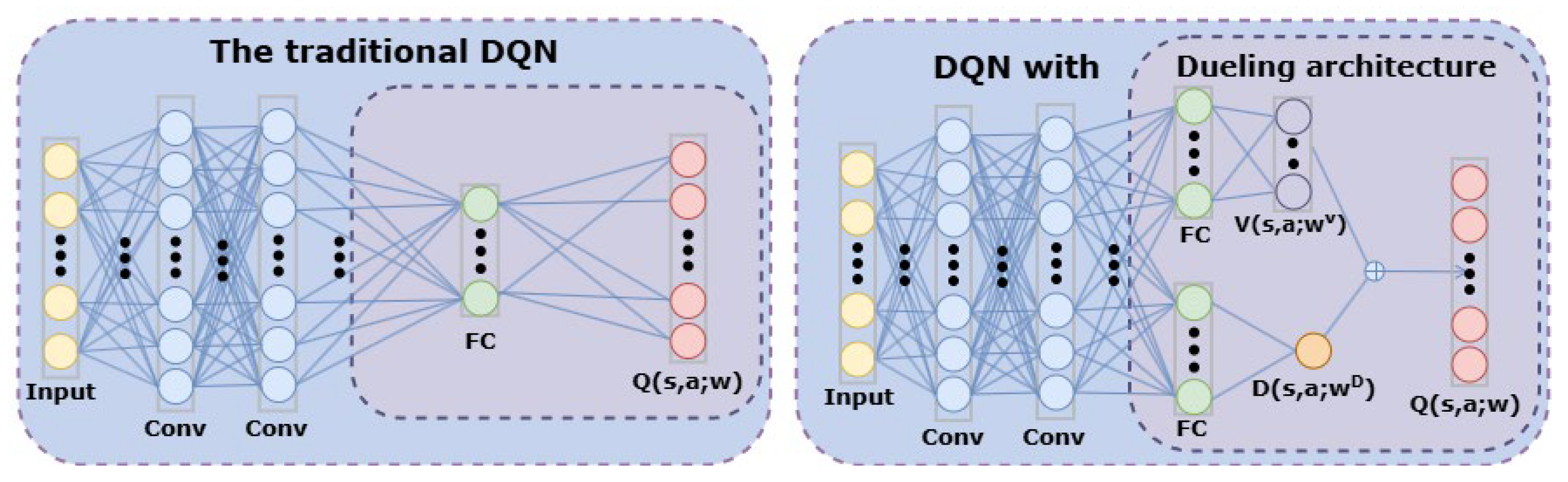 Drones 09 00074 g004