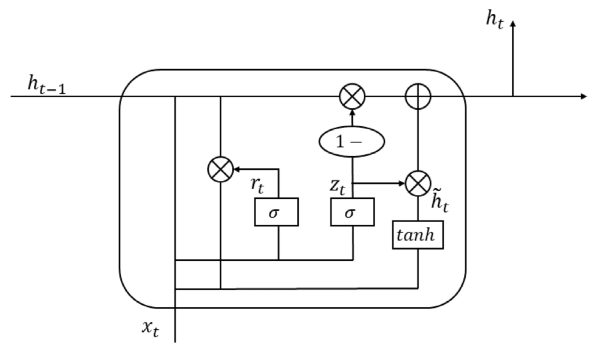 Drones 09 00074 g005