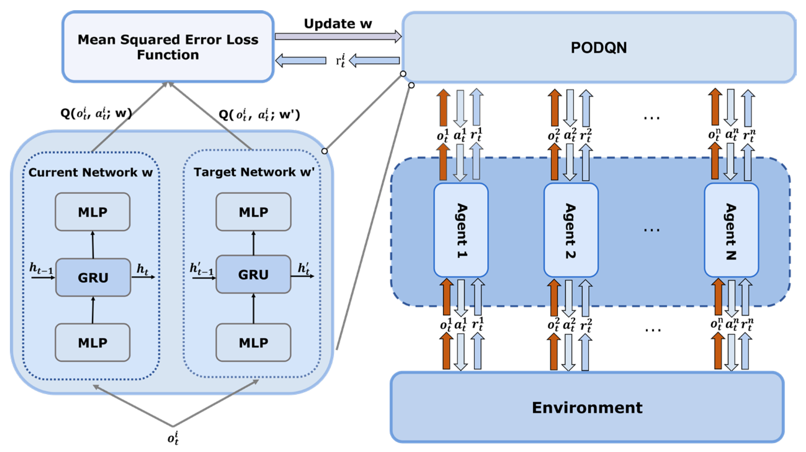 Drones 09 00074 g006