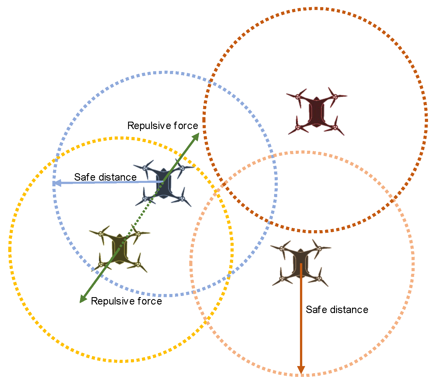 Drones 09 00074 g008