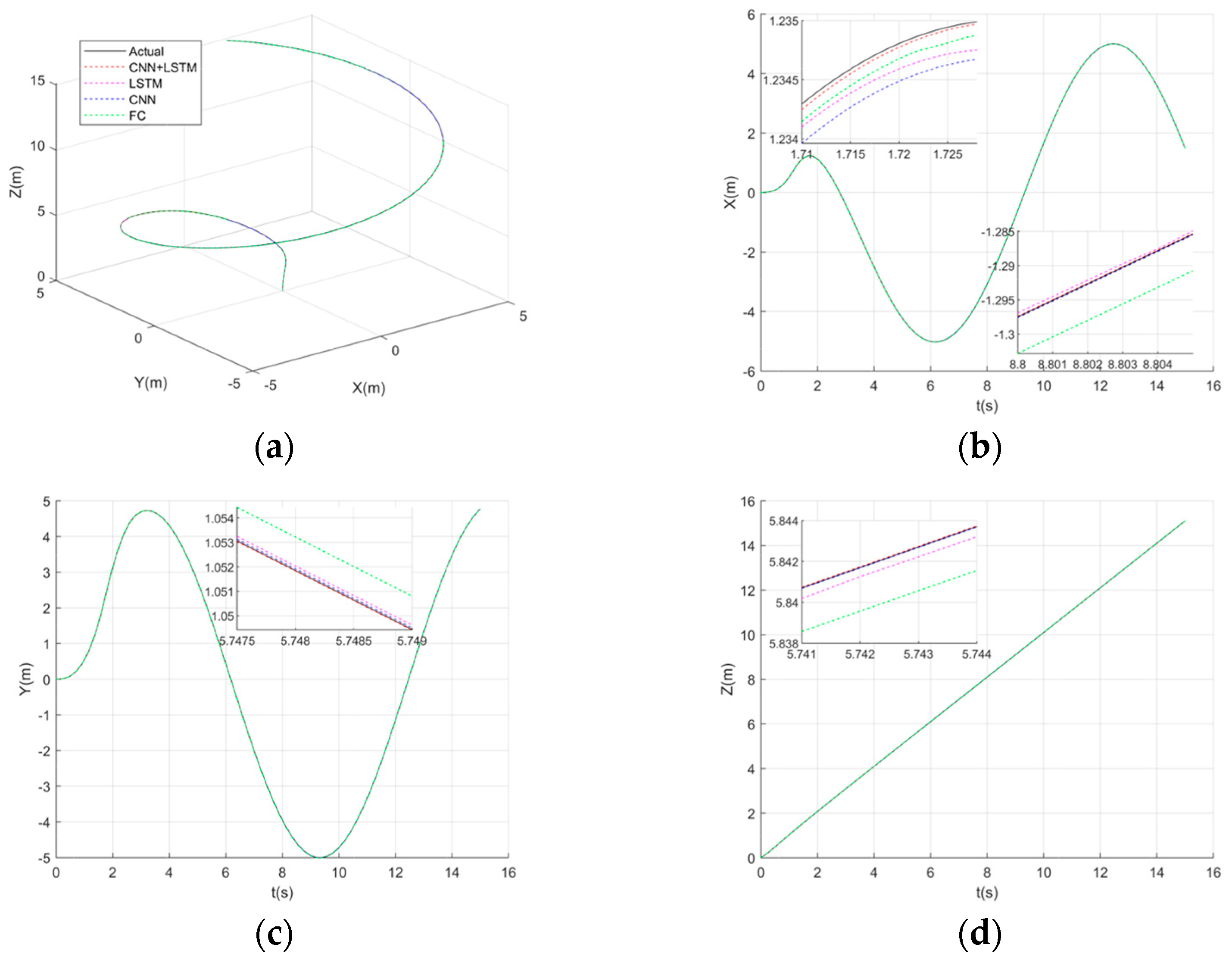 Drones 09 00078 g005a