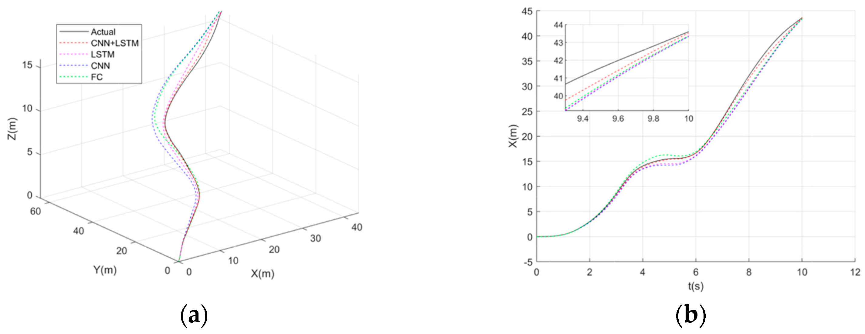 Drones 09 00078 g006a