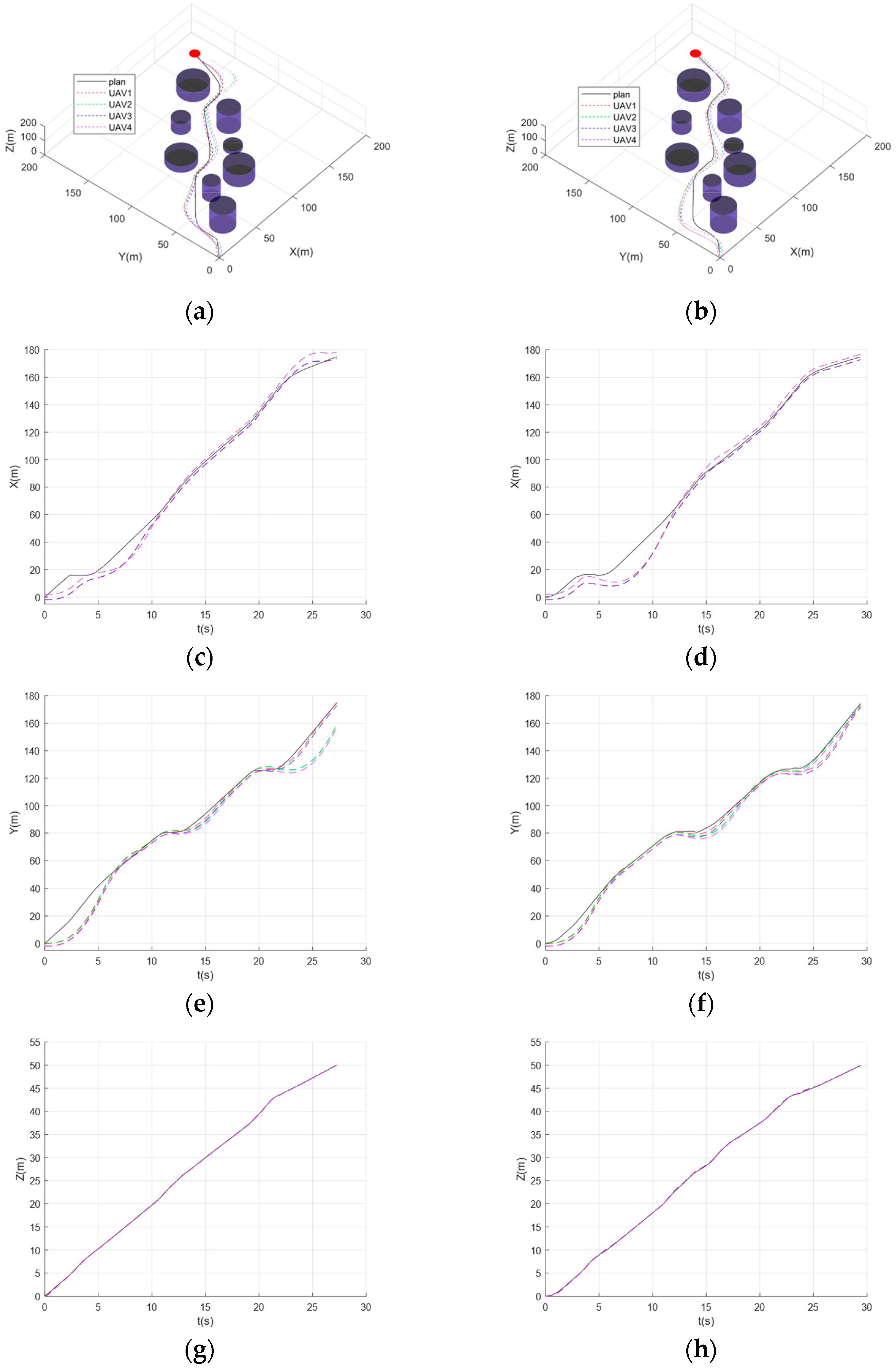 Drones 09 00078 g009
