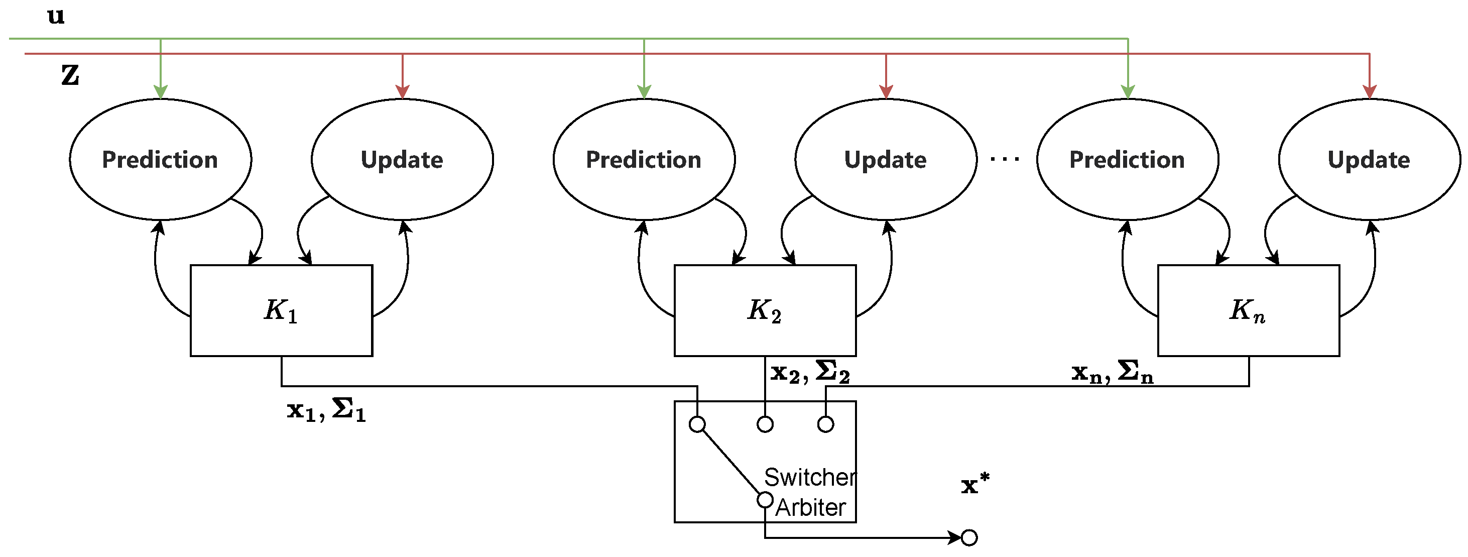 Drones 09 00080 g003