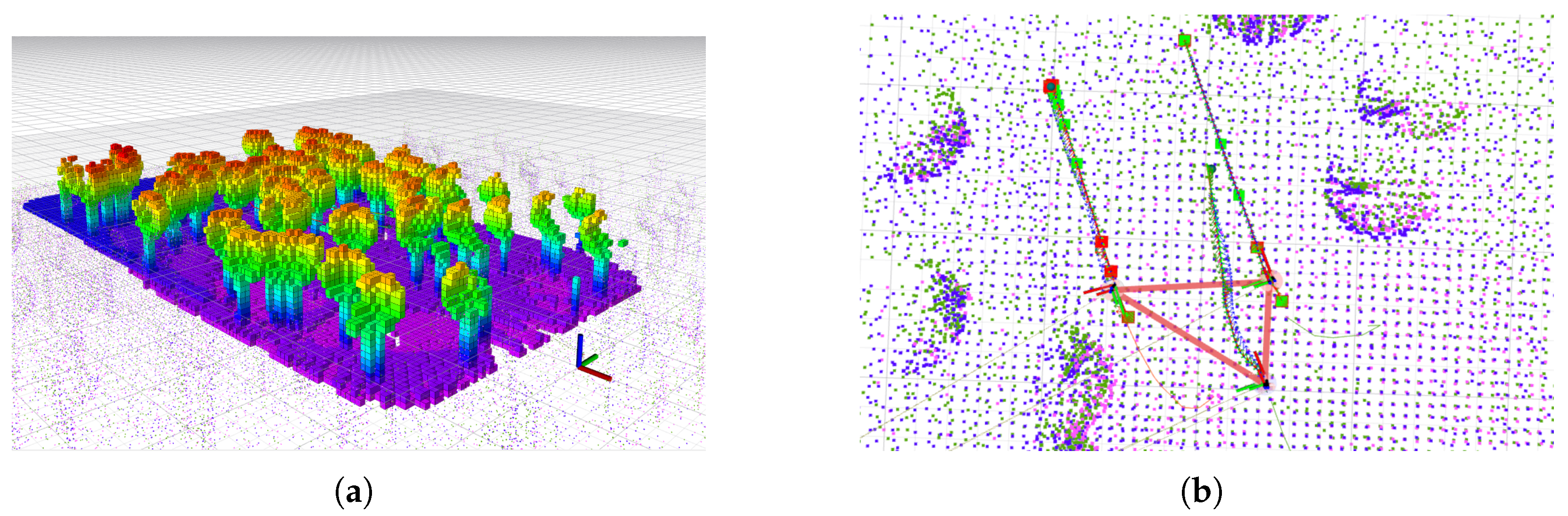 Drones 09 00080 g004