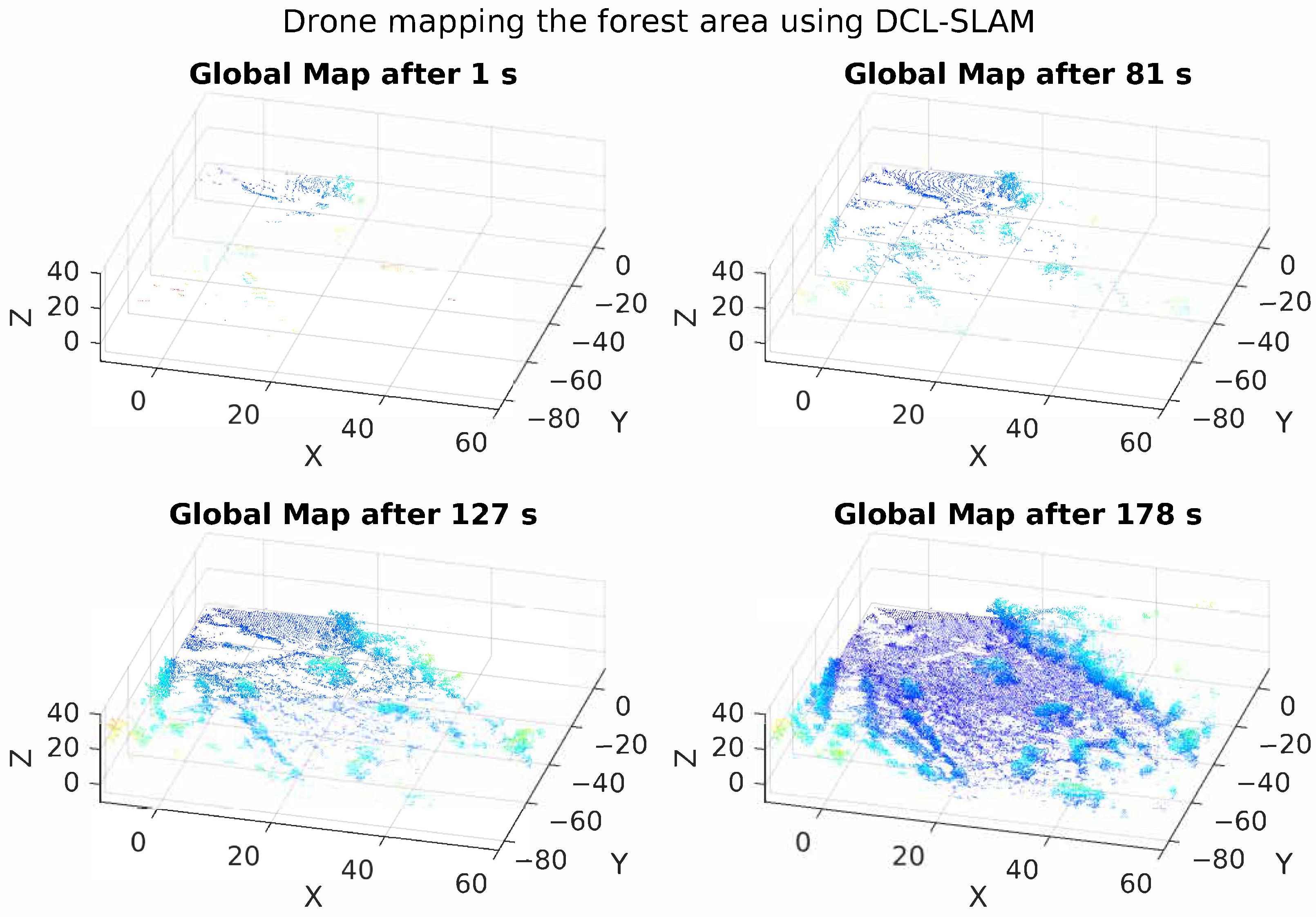 Drones 09 00080 g011