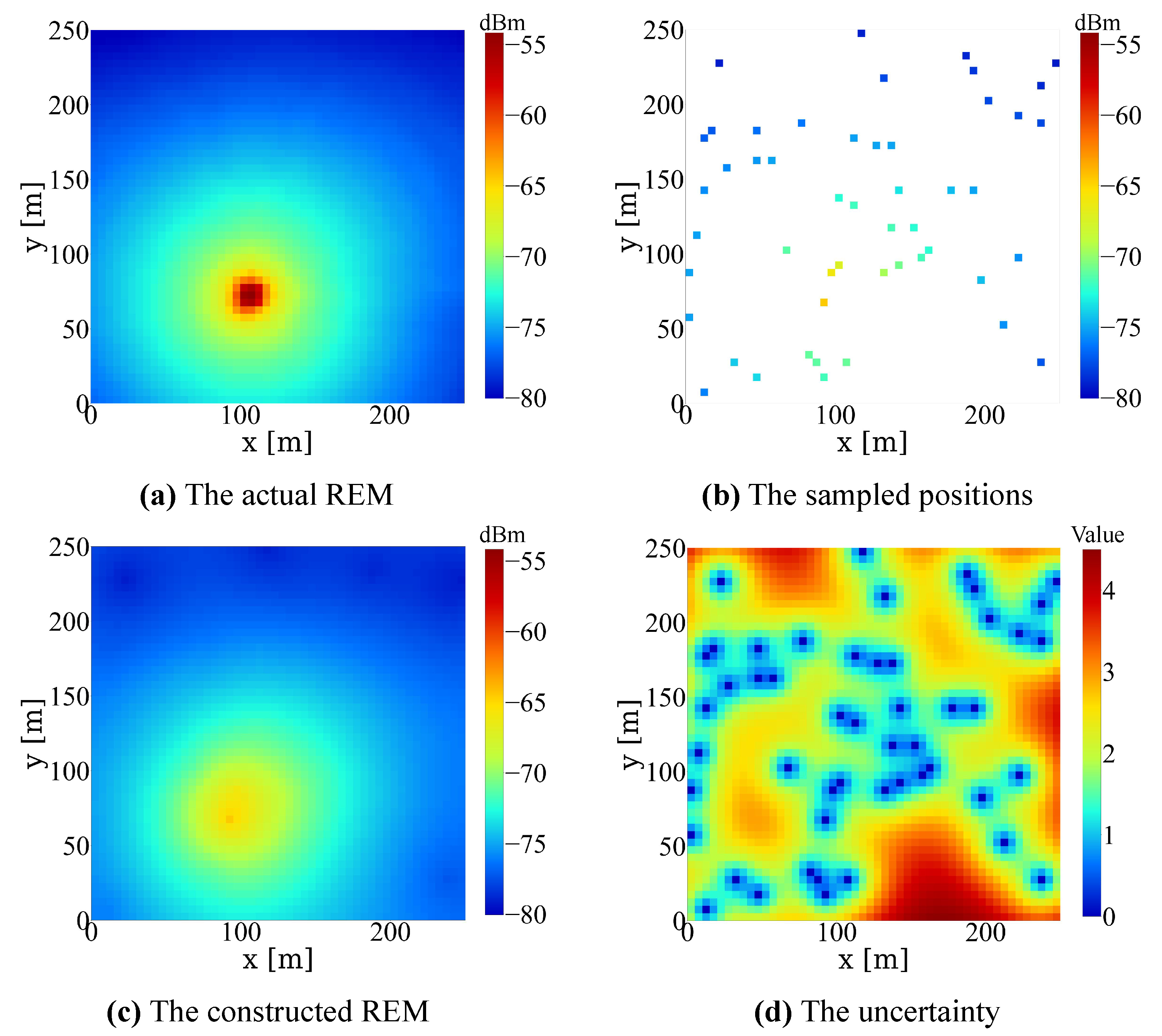 Drones 09 00081 g003
