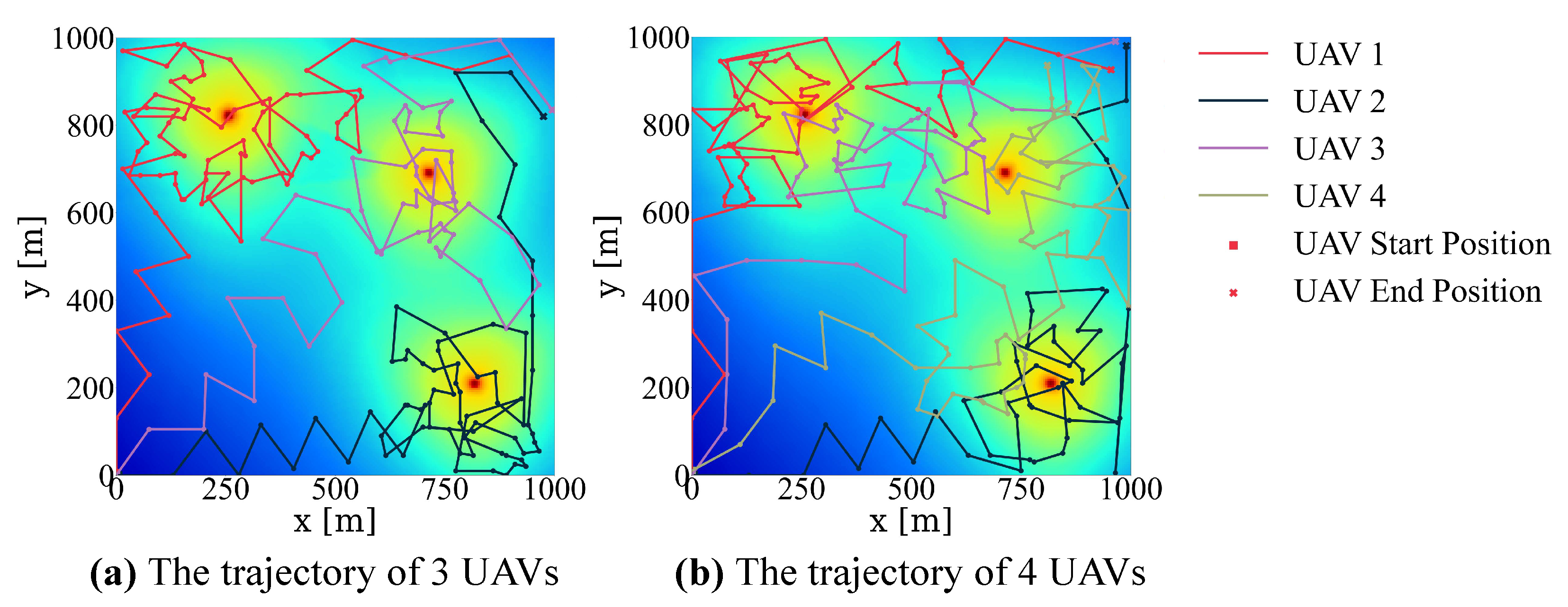 Drones 09 00081 g006