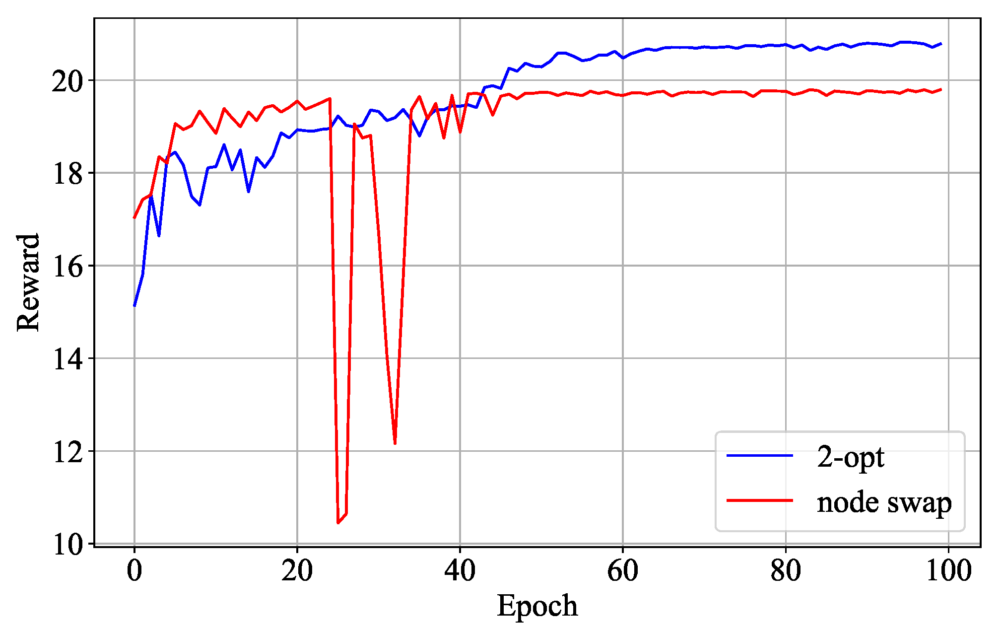 Drones 09 00081 g010