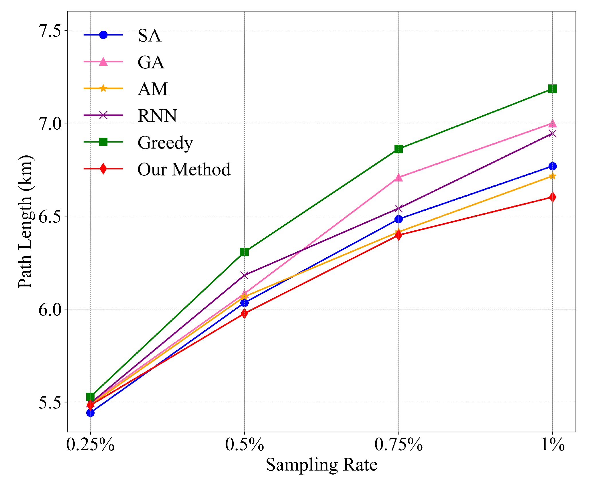 Drones 09 00081 g011
