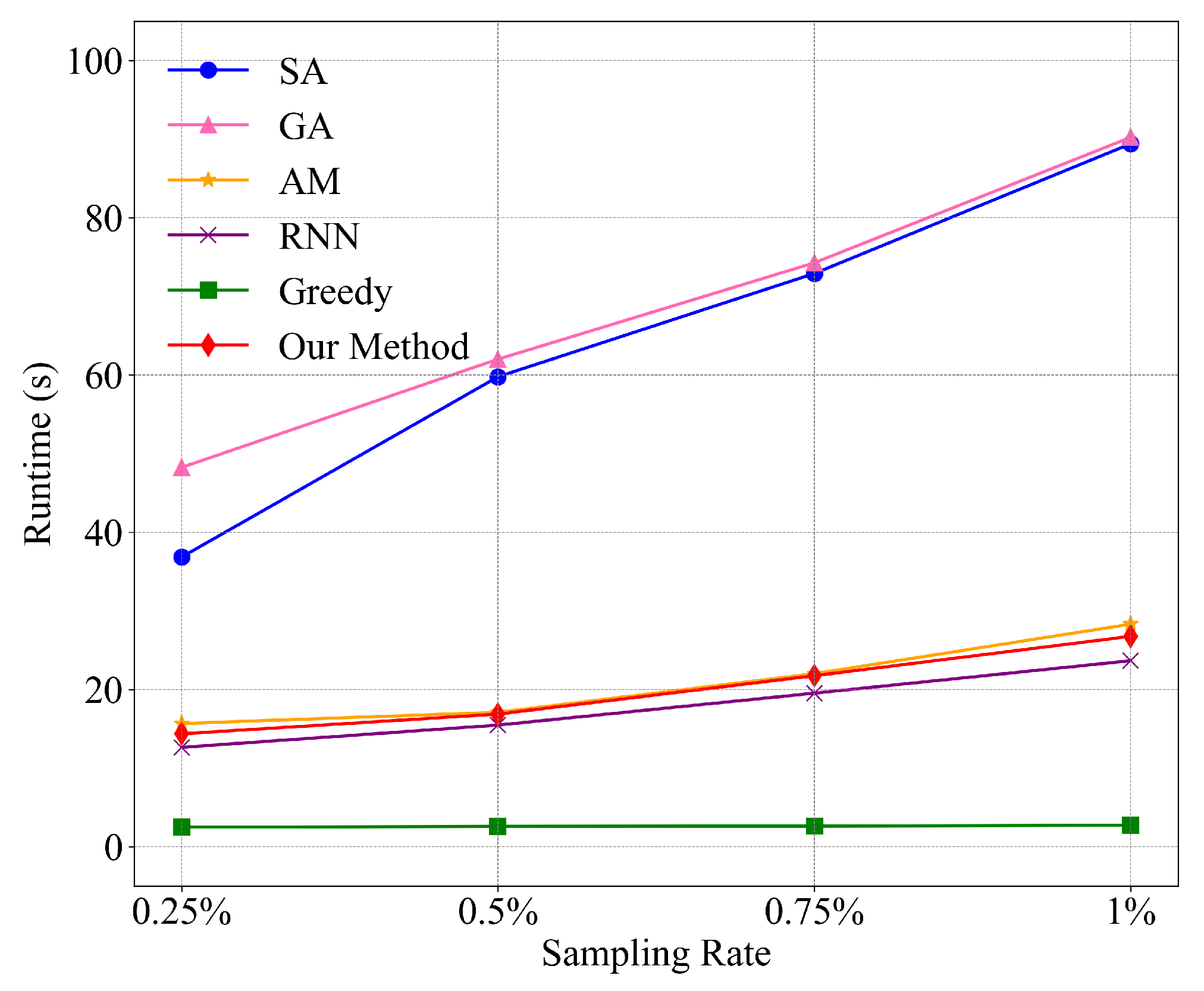 Drones 09 00081 g012