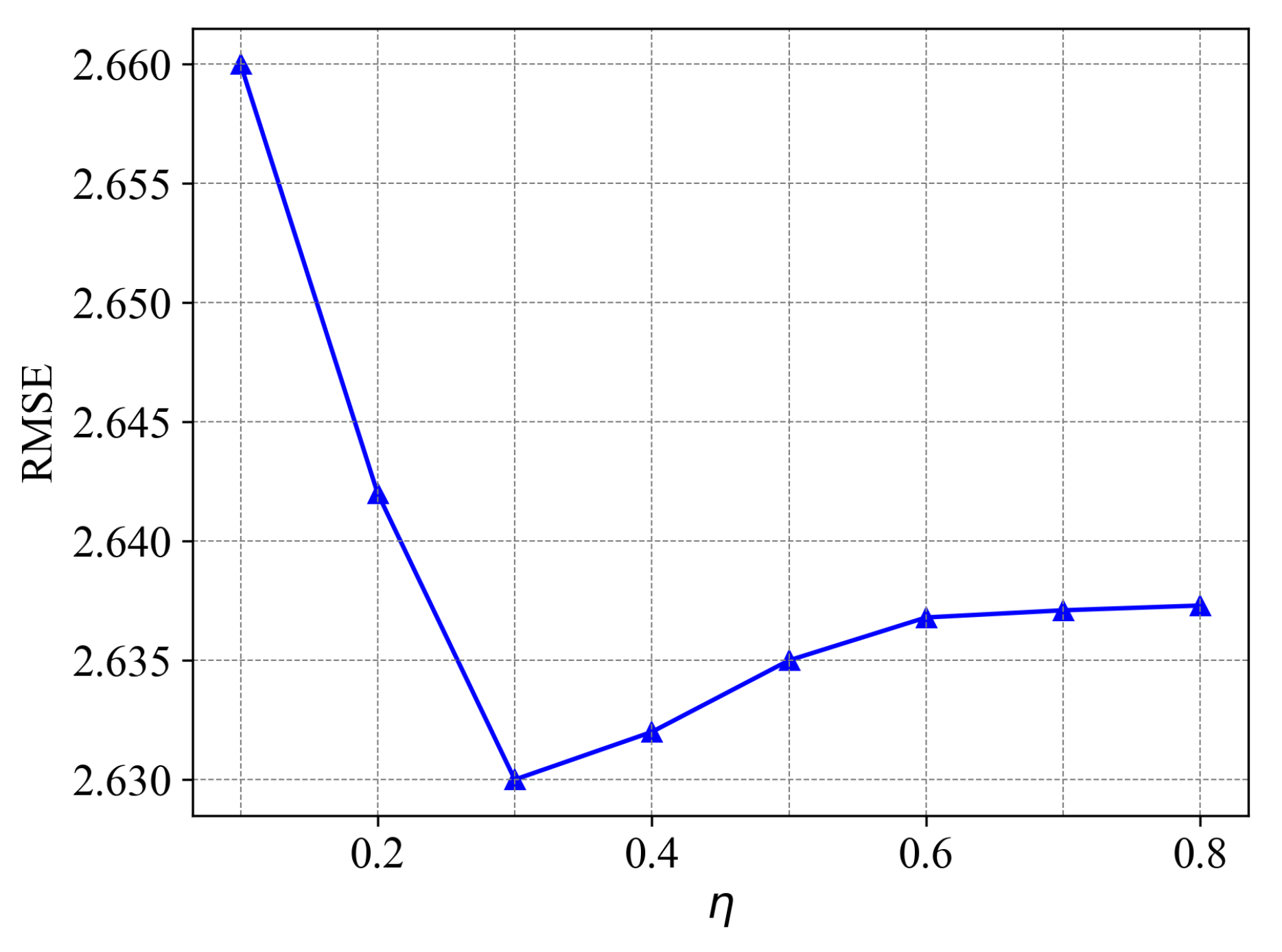 Drones 09 00081 g017