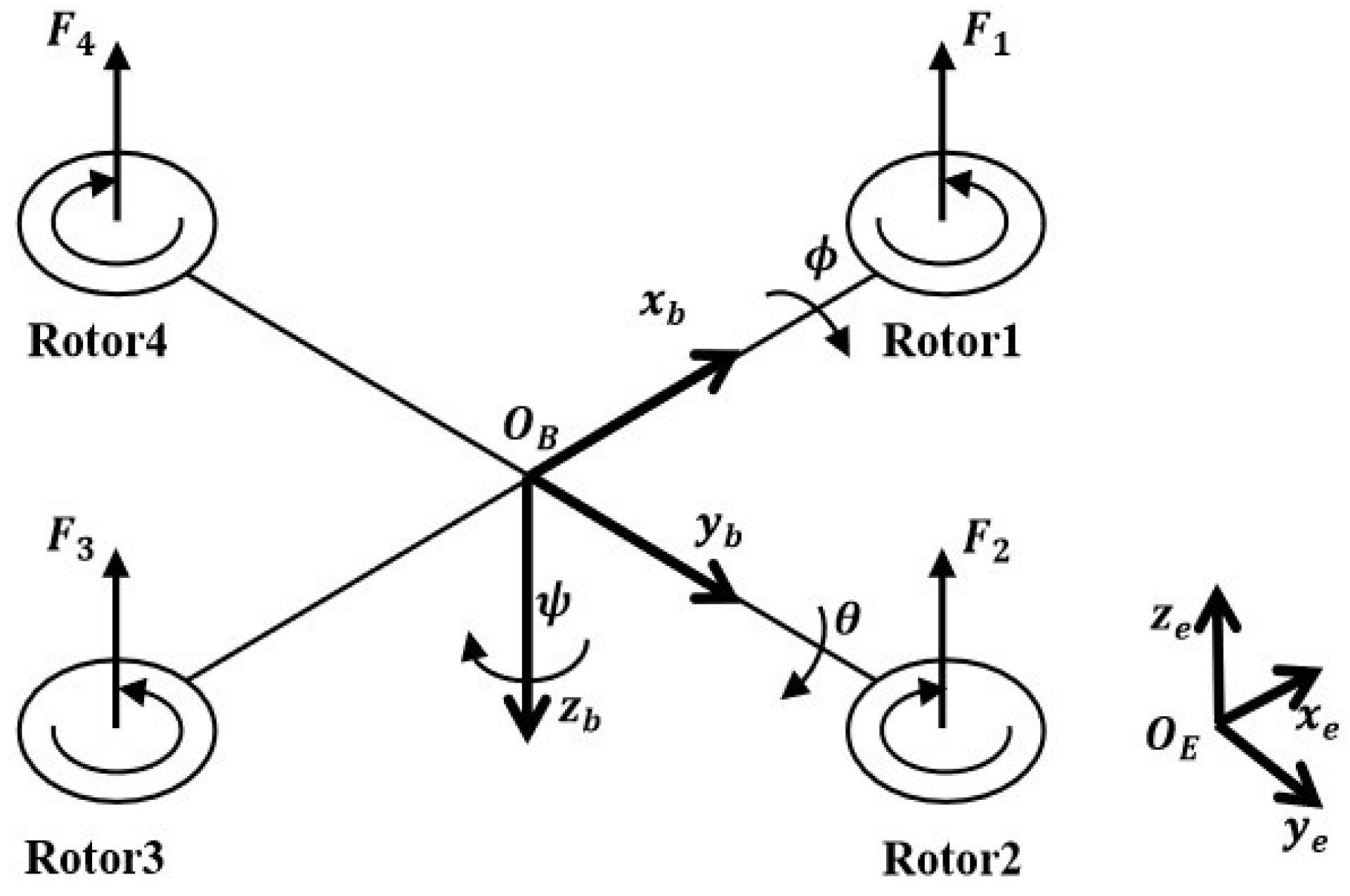 Drones 09 00082 g001