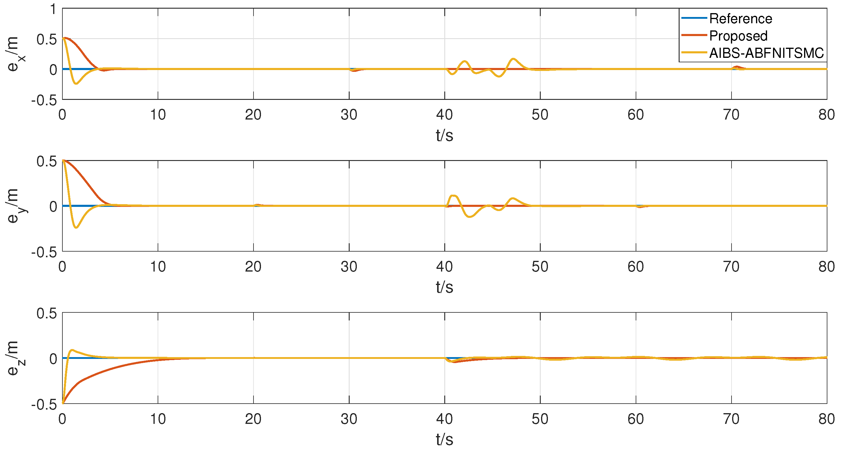 Drones 09 00082 g010