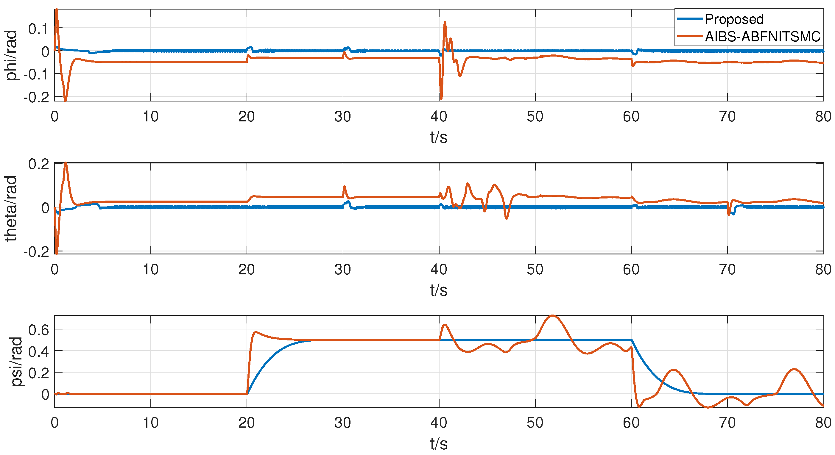 Drones 09 00082 g011