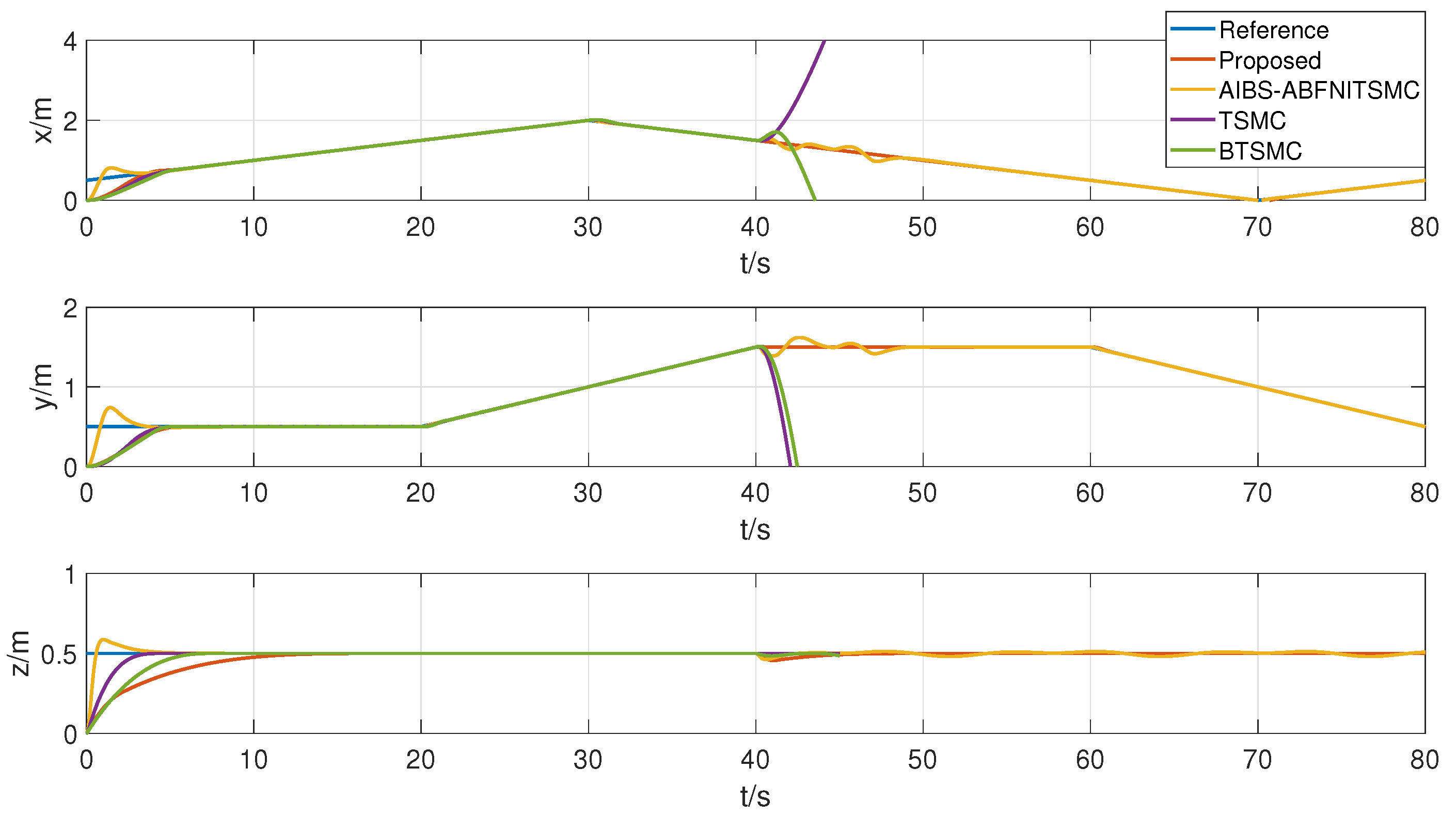 Drones 09 00082 g014