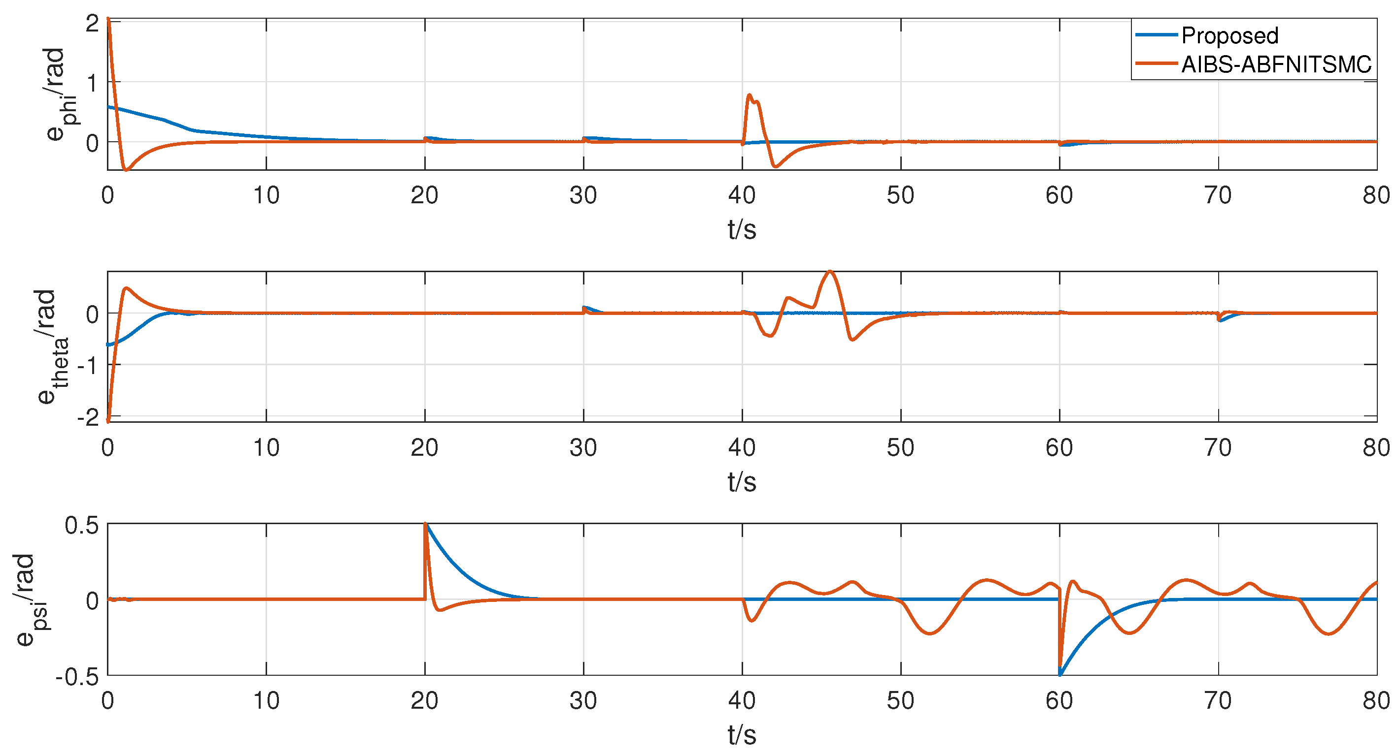 Drones 09 00082 g017