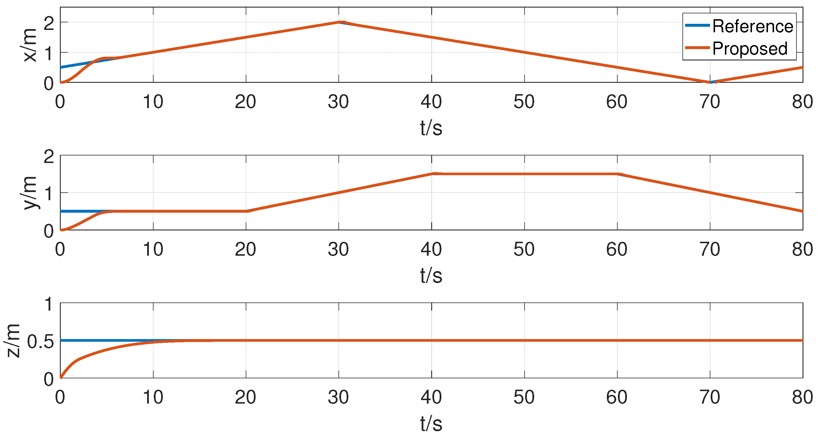 Drones 09 00082 g018