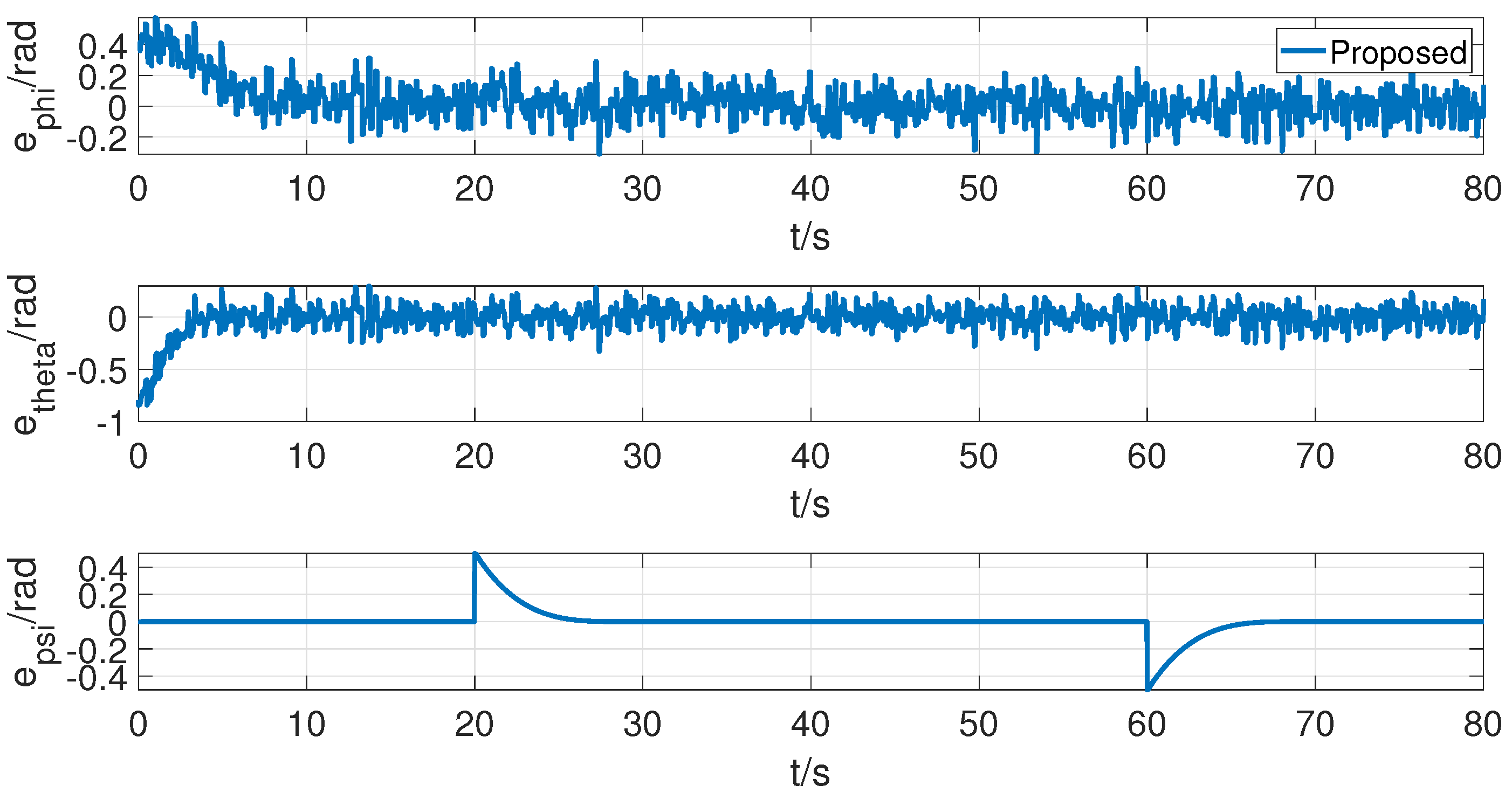 Drones 09 00082 g021