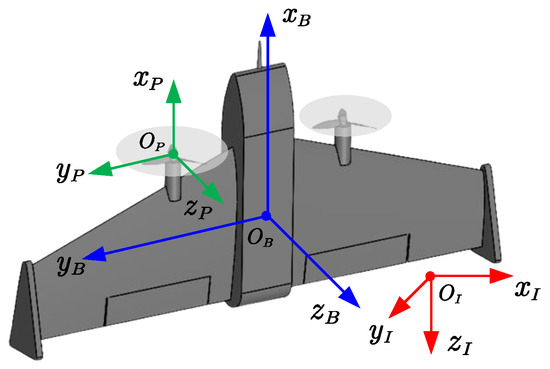 Accurate Tracking of Agile Trajectories for a Tail-Sitter UAV 