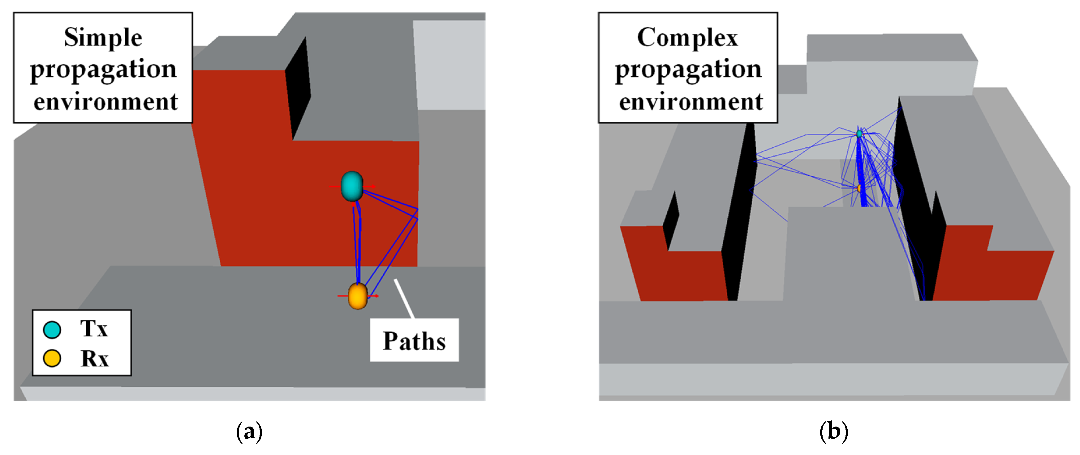 Drones 09 00086 g007