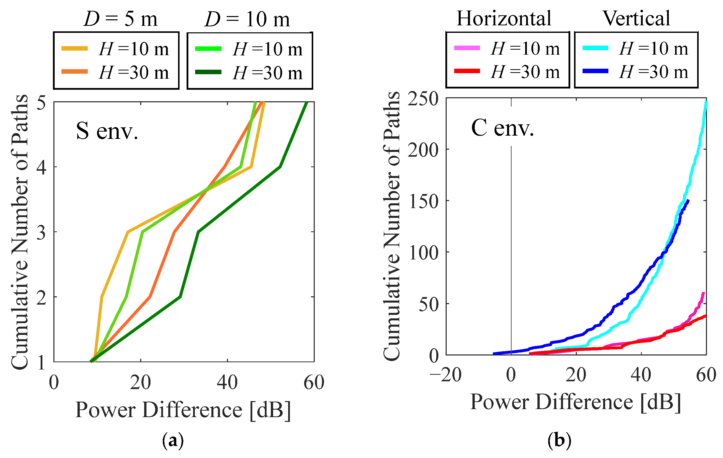 Drones 09 00086 g008