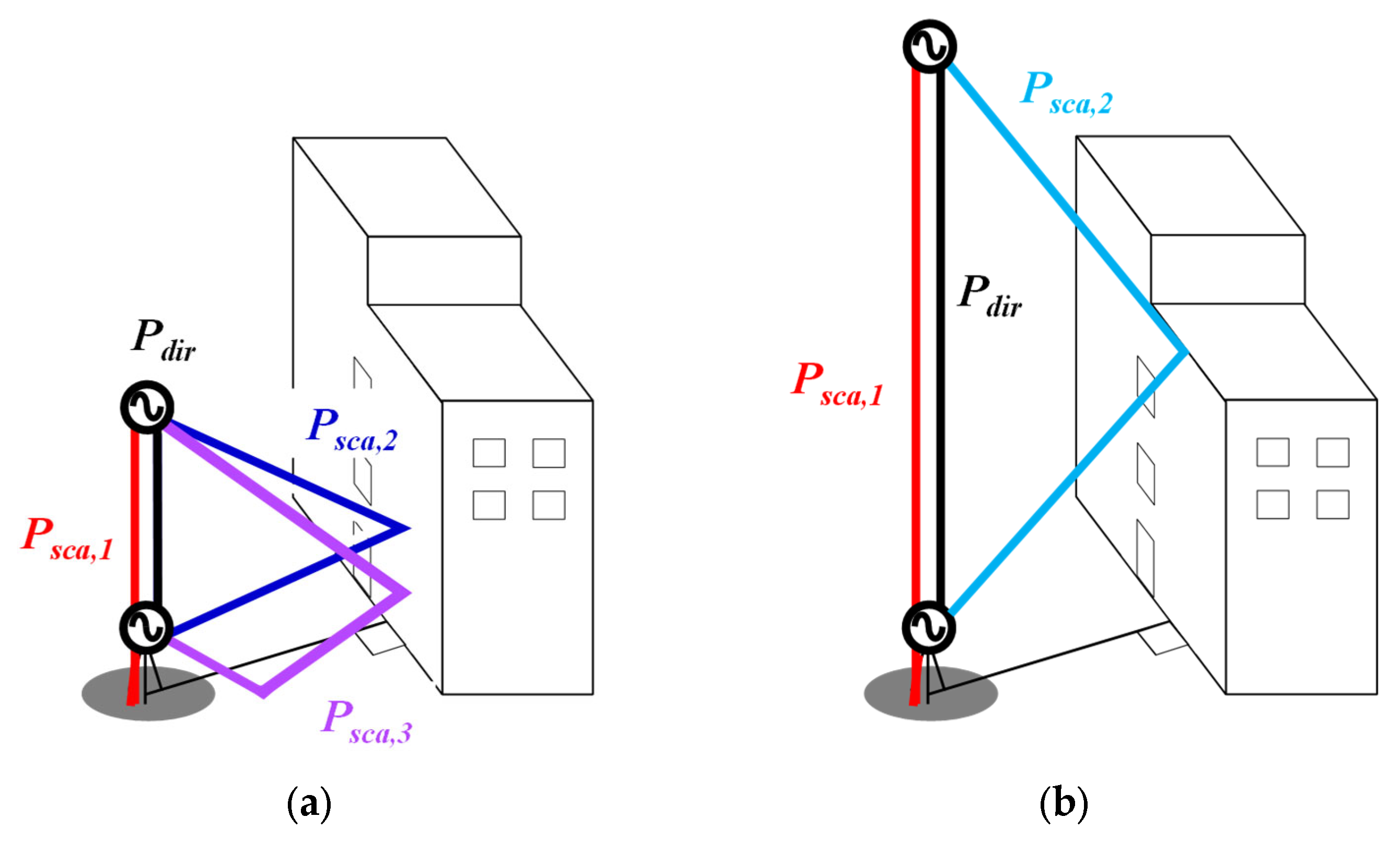 Drones 09 00086 g011