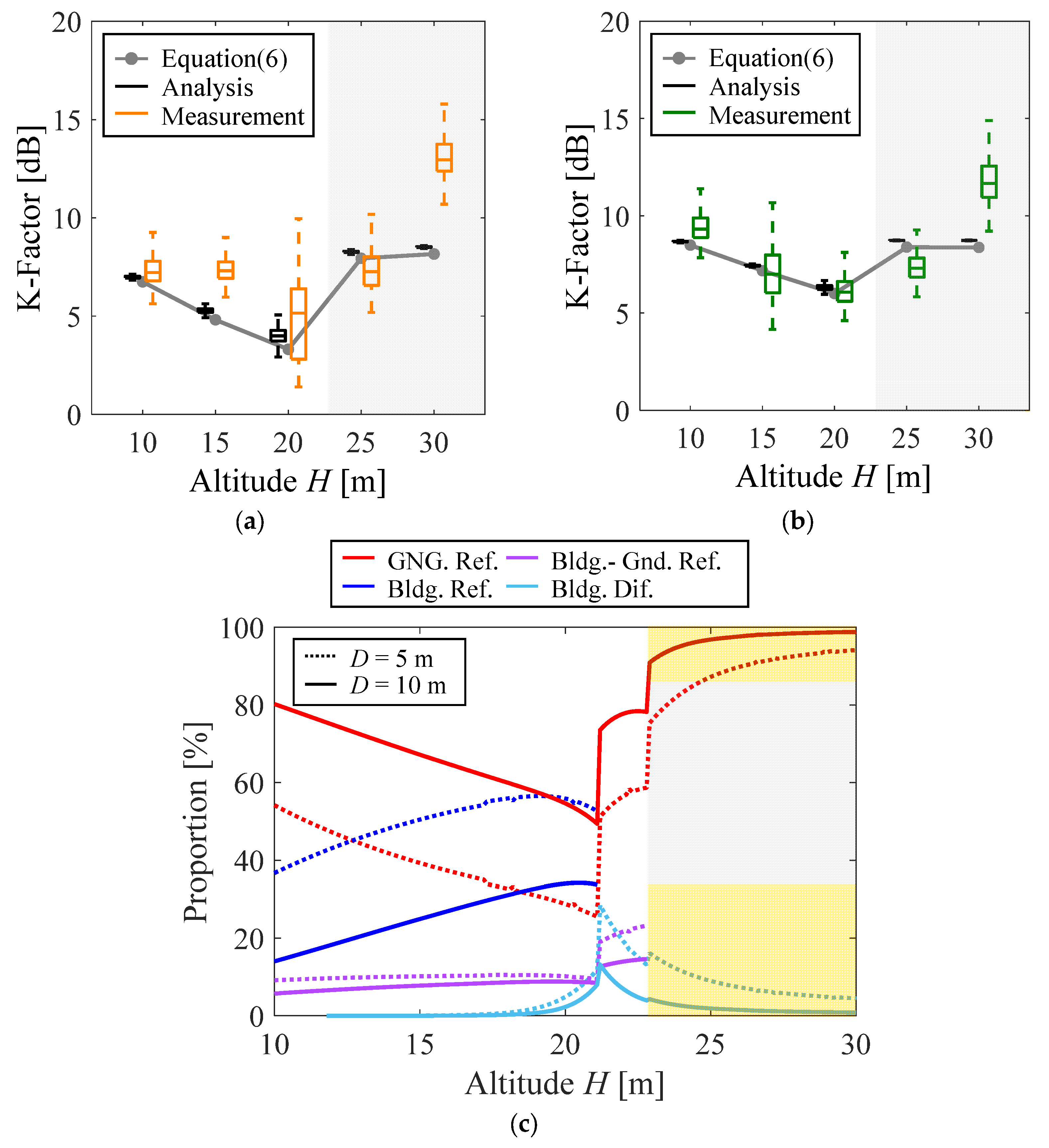 Drones 09 00086 g012