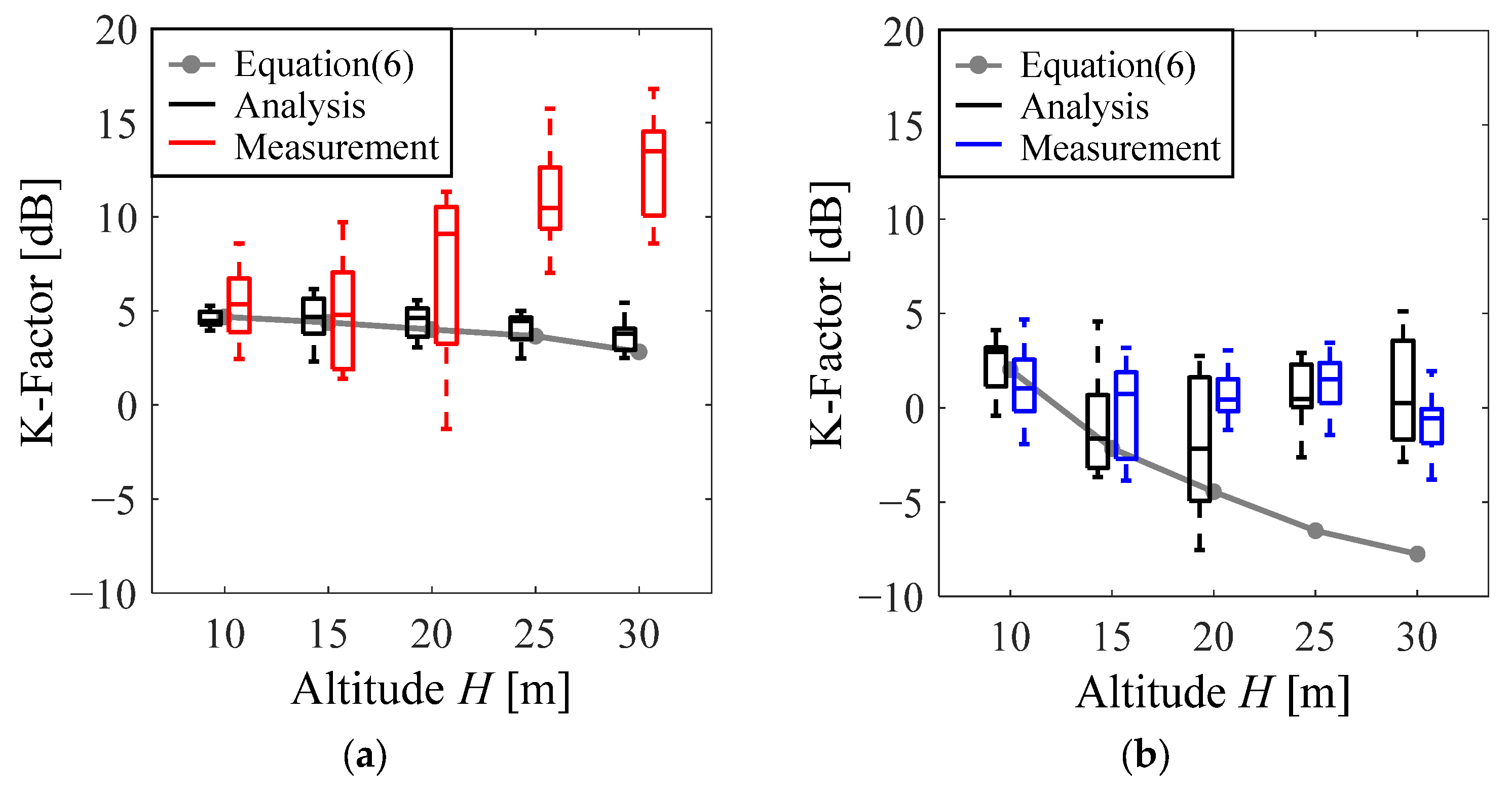 Drones 09 00086 g013