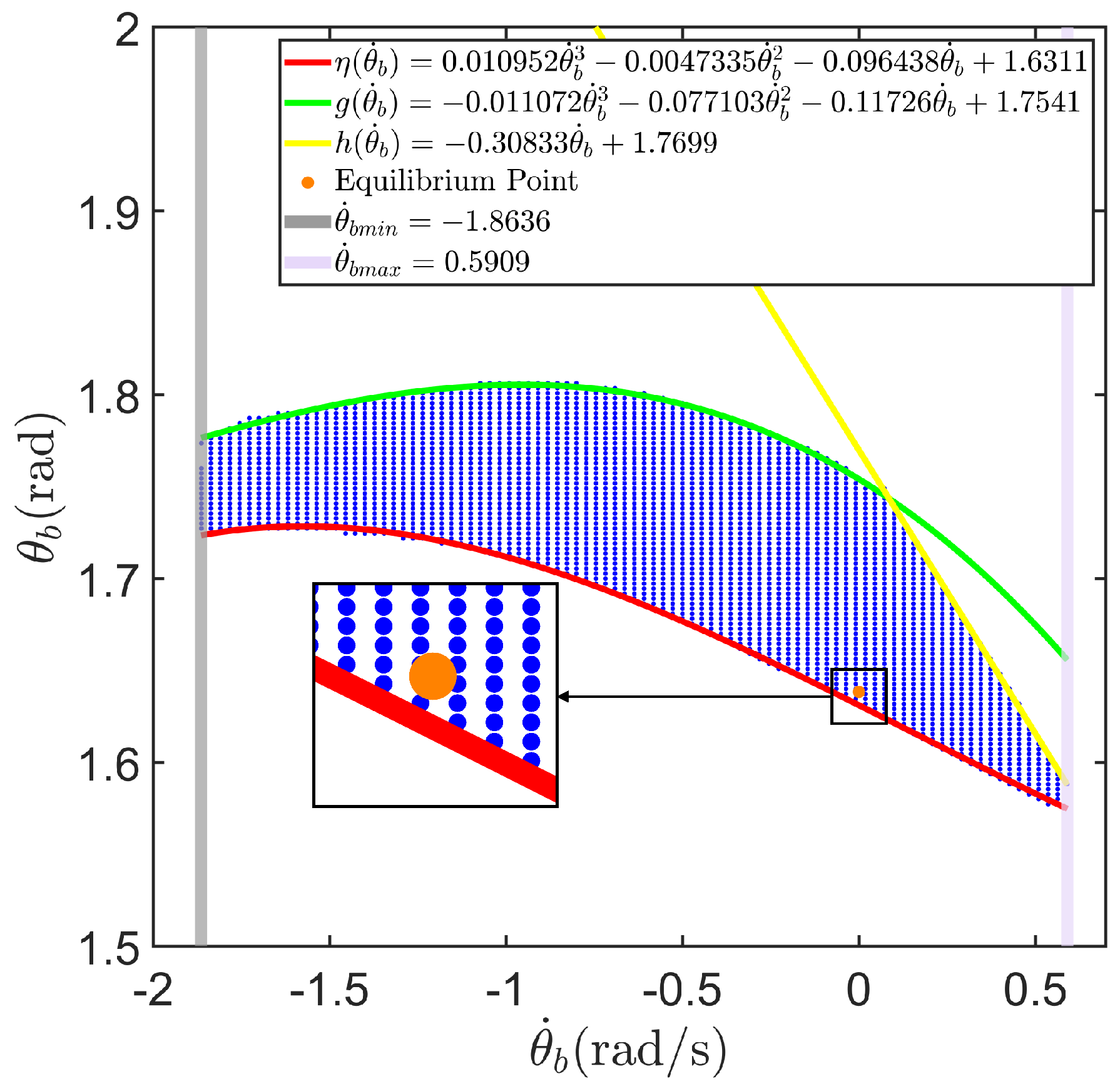 Drones 09 00087 g006 Drones 09 00087 g006