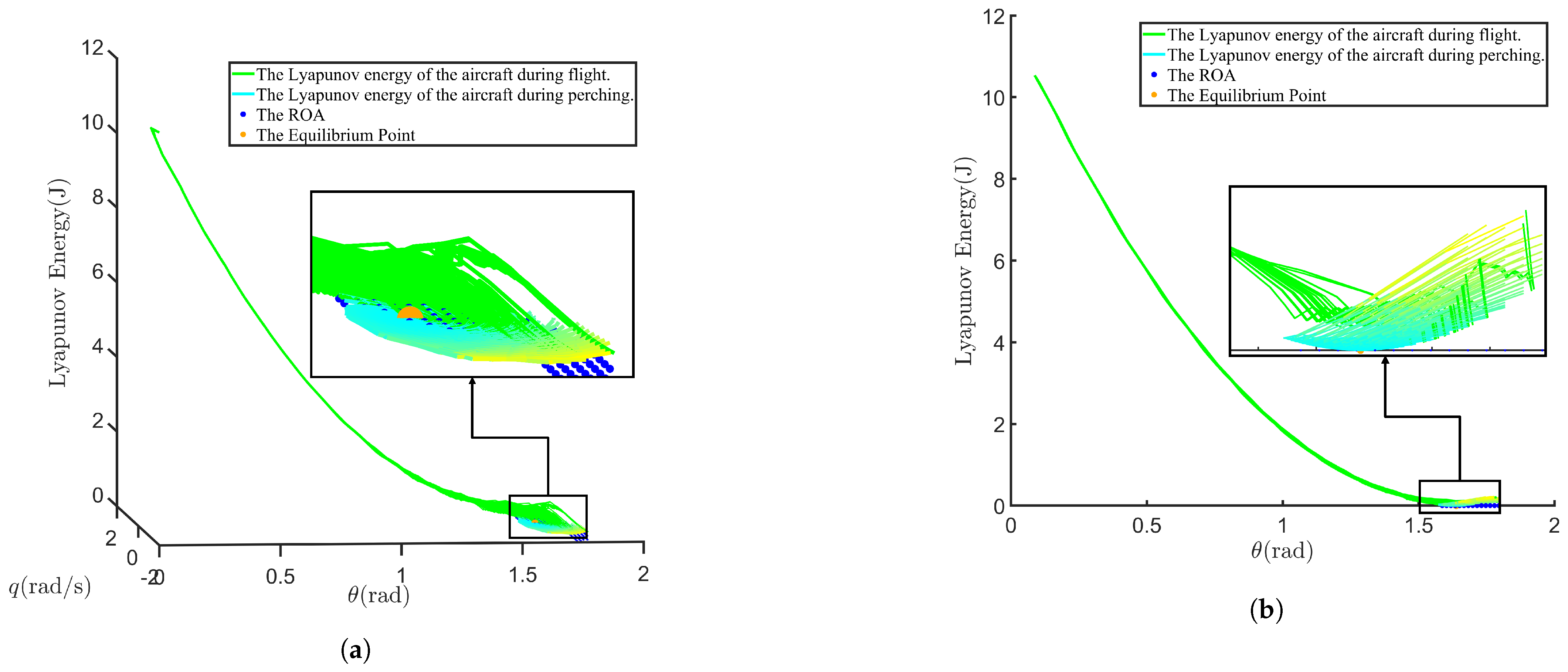 Drones 09 00087 g013 Drones 09 00087 g013