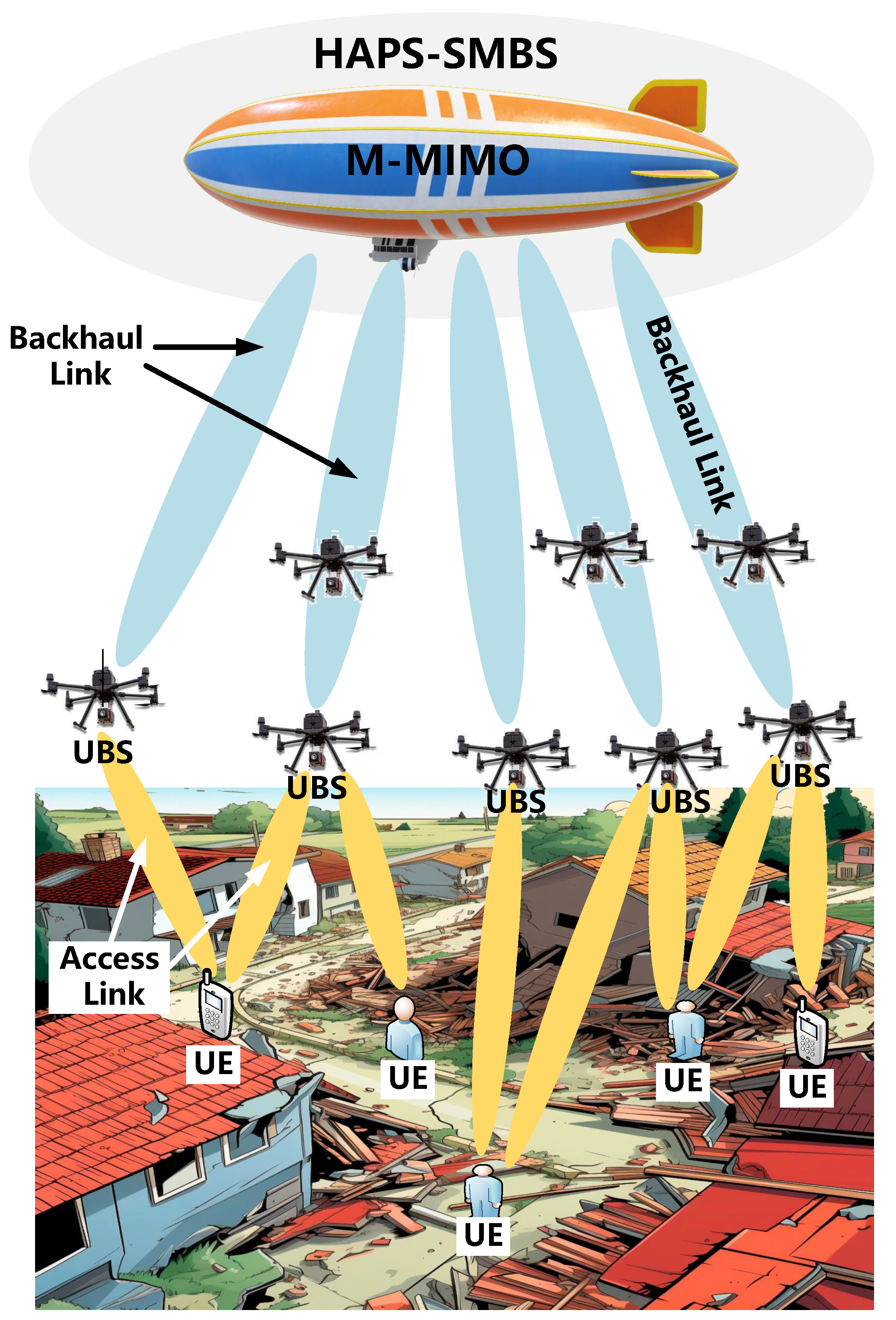 Drones 09 00088 g001