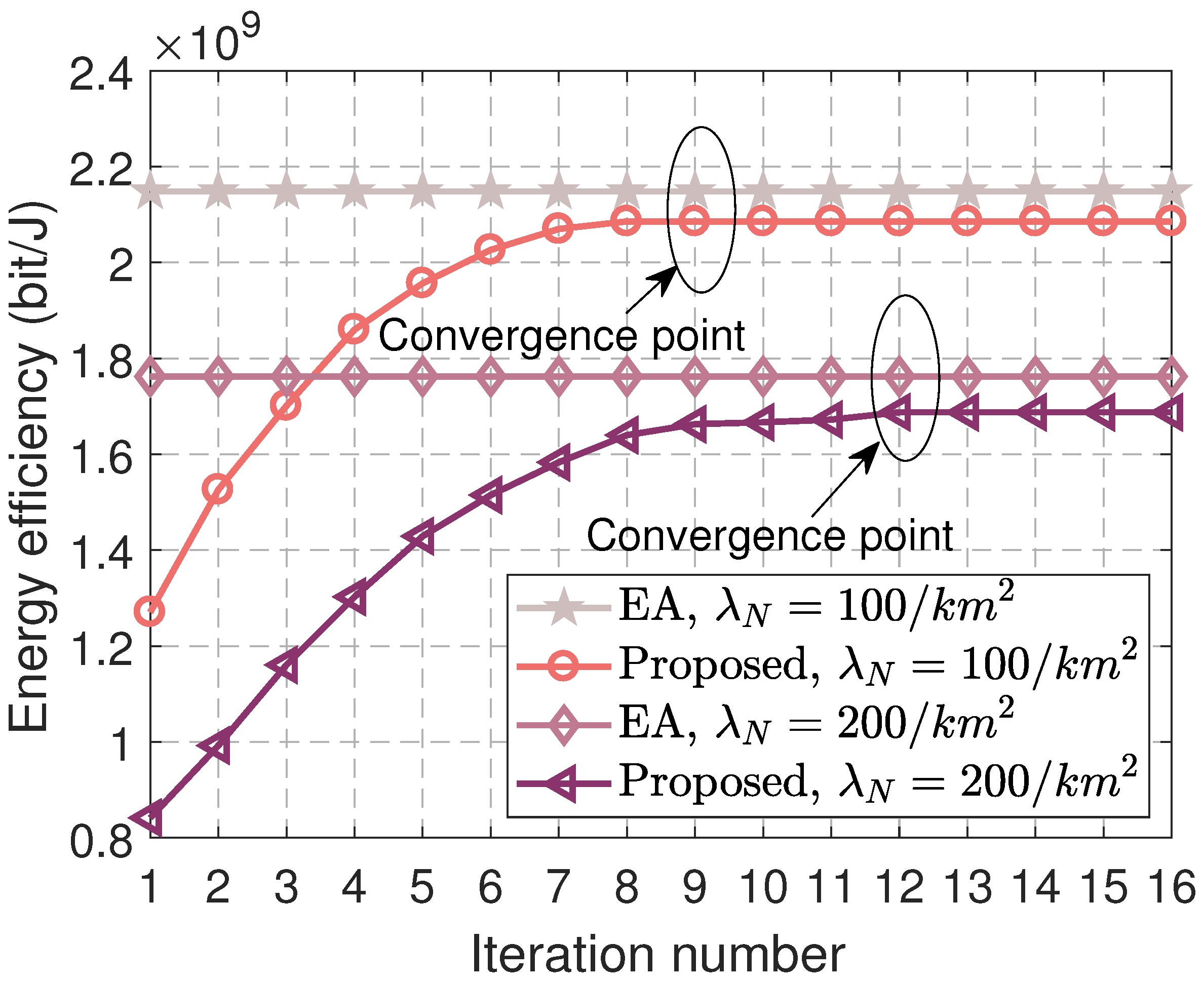 Drones 09 00088 g003