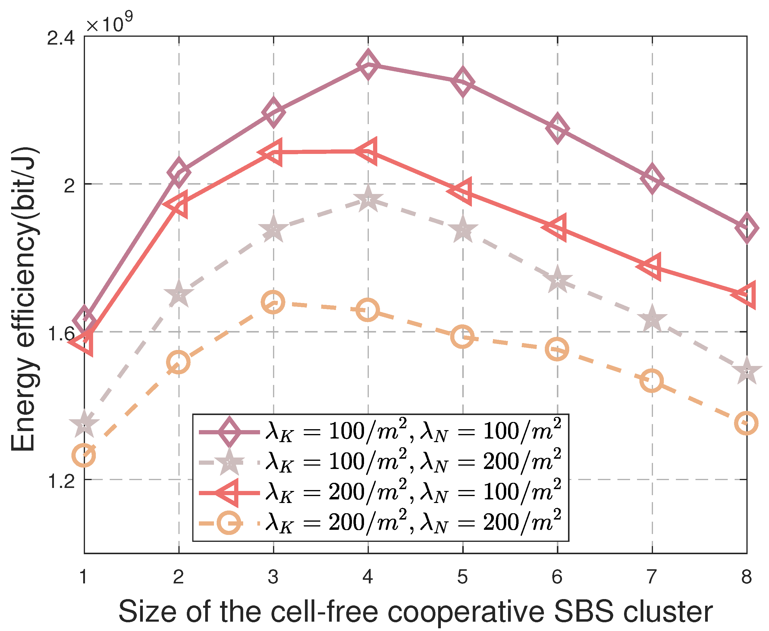 Drones 09 00088 g005