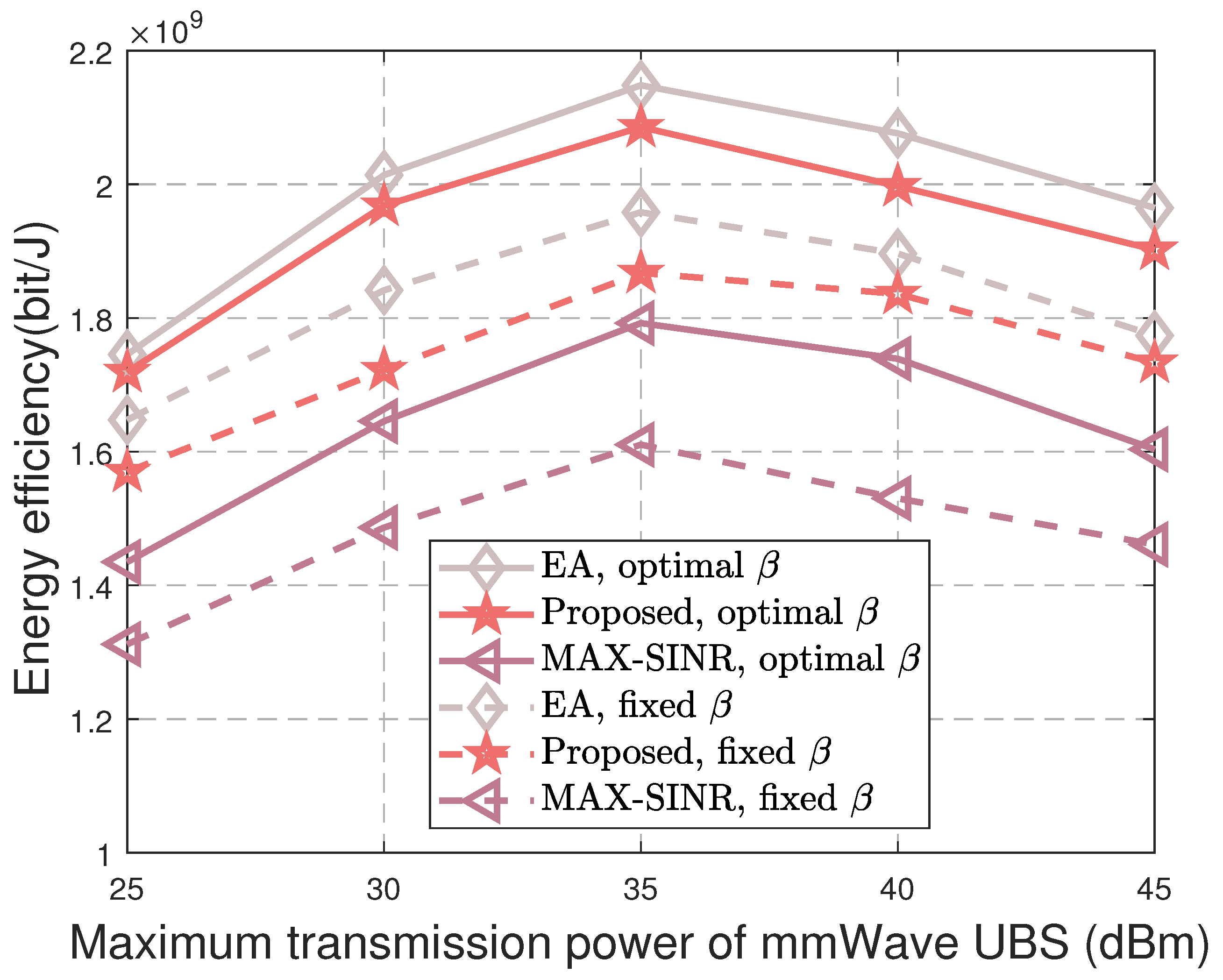 Drones 09 00088 g008