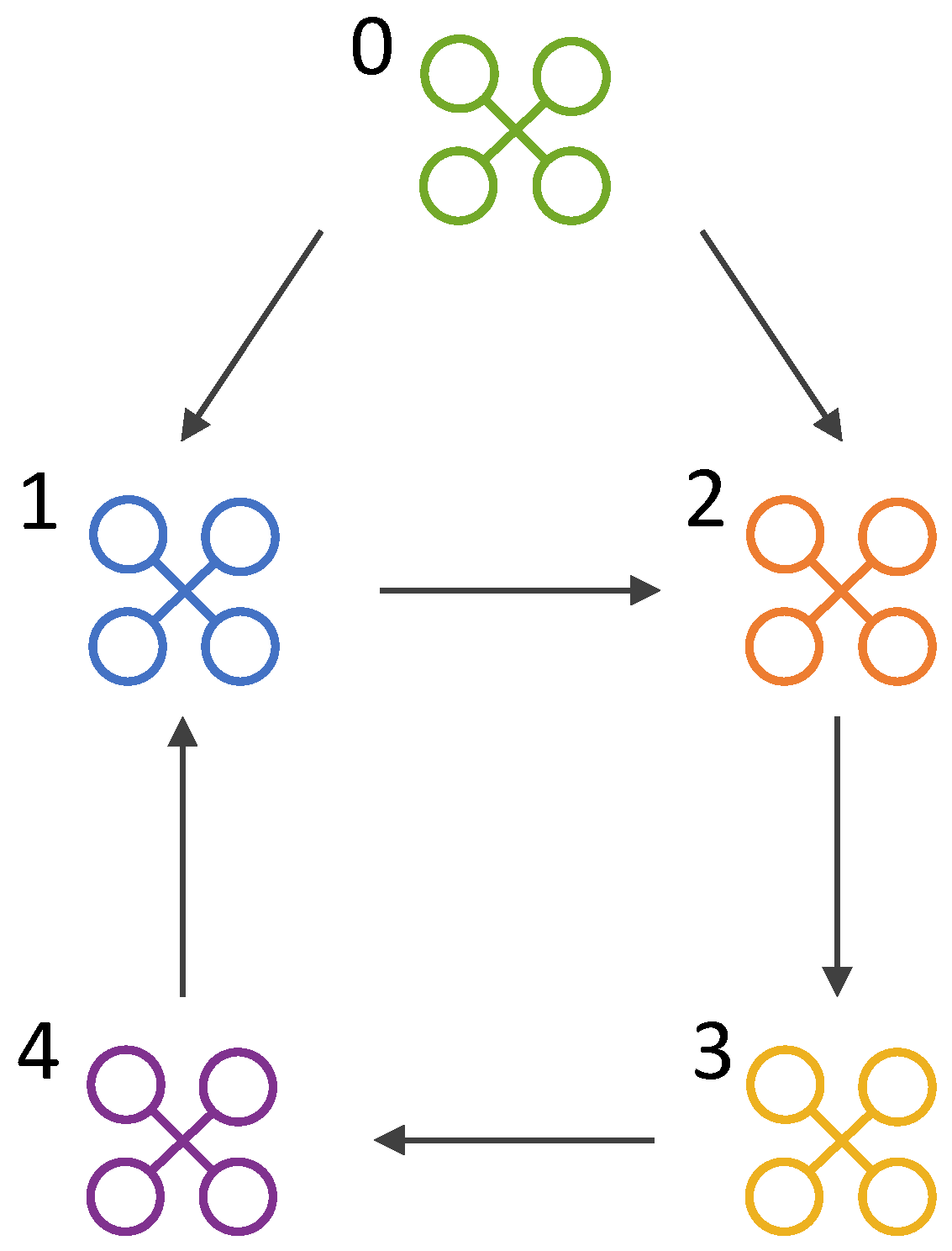 Drones 09 00089 g001