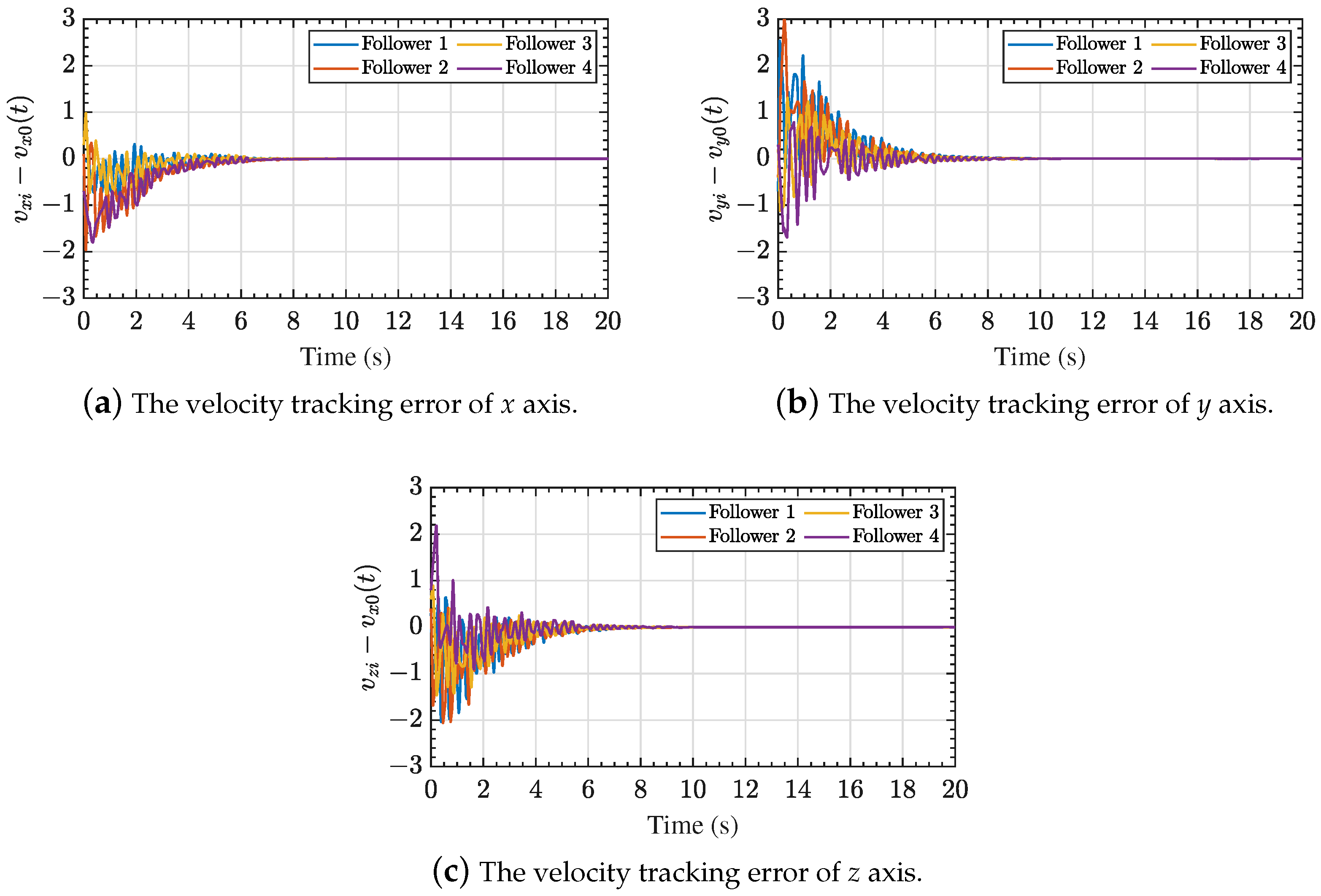Drones 09 00089 g003