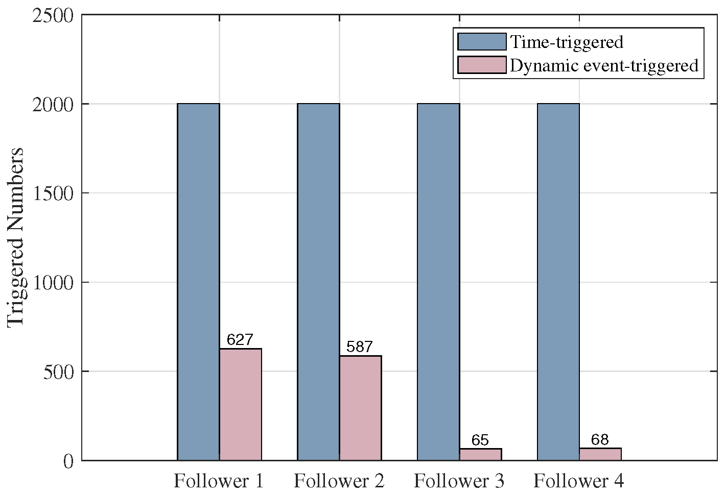 Drones 09 00089 g004