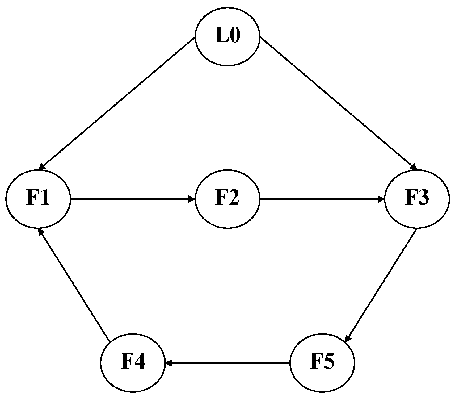 Drones 09 00089 g005