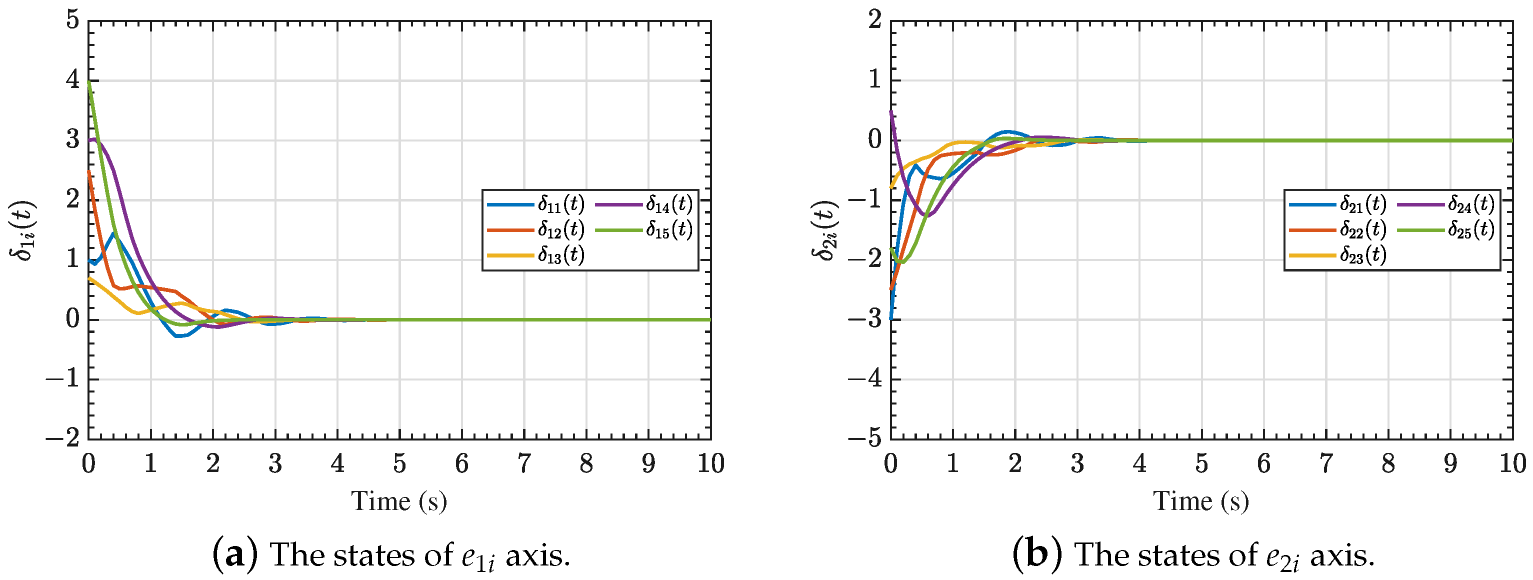 Drones 09 00089 g006