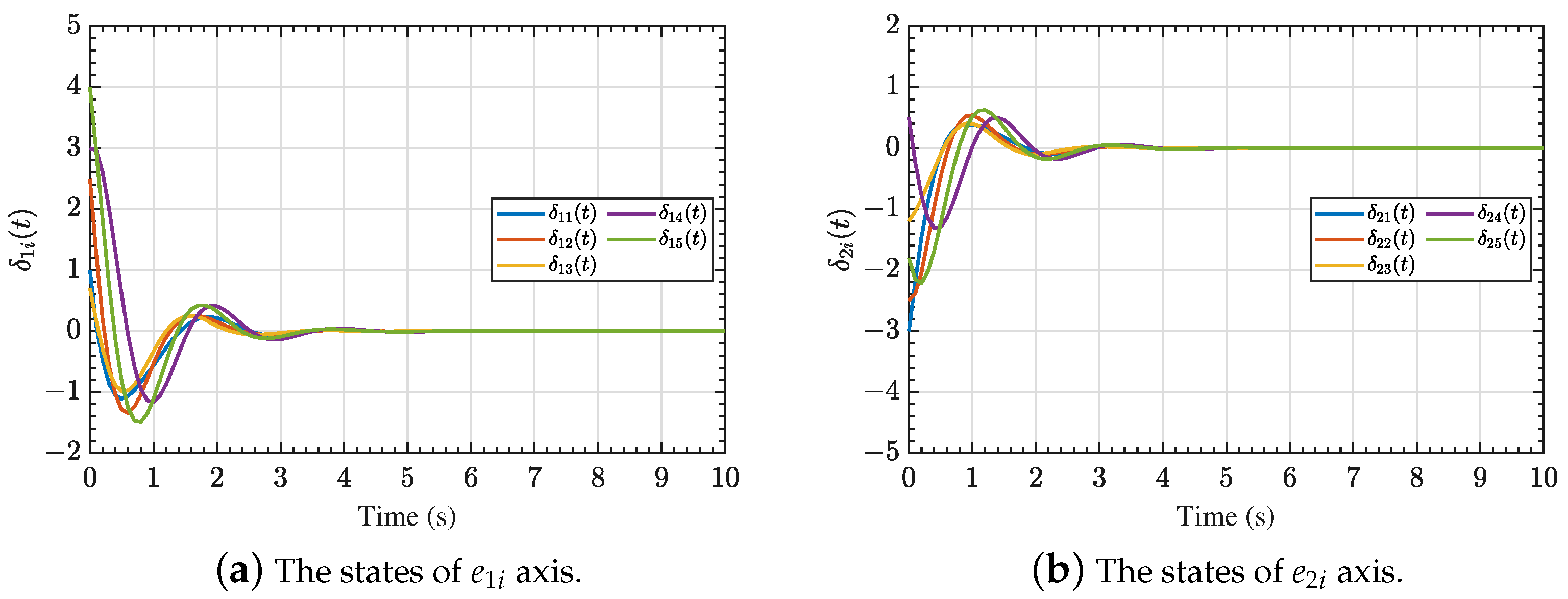 Drones 09 00089 g008