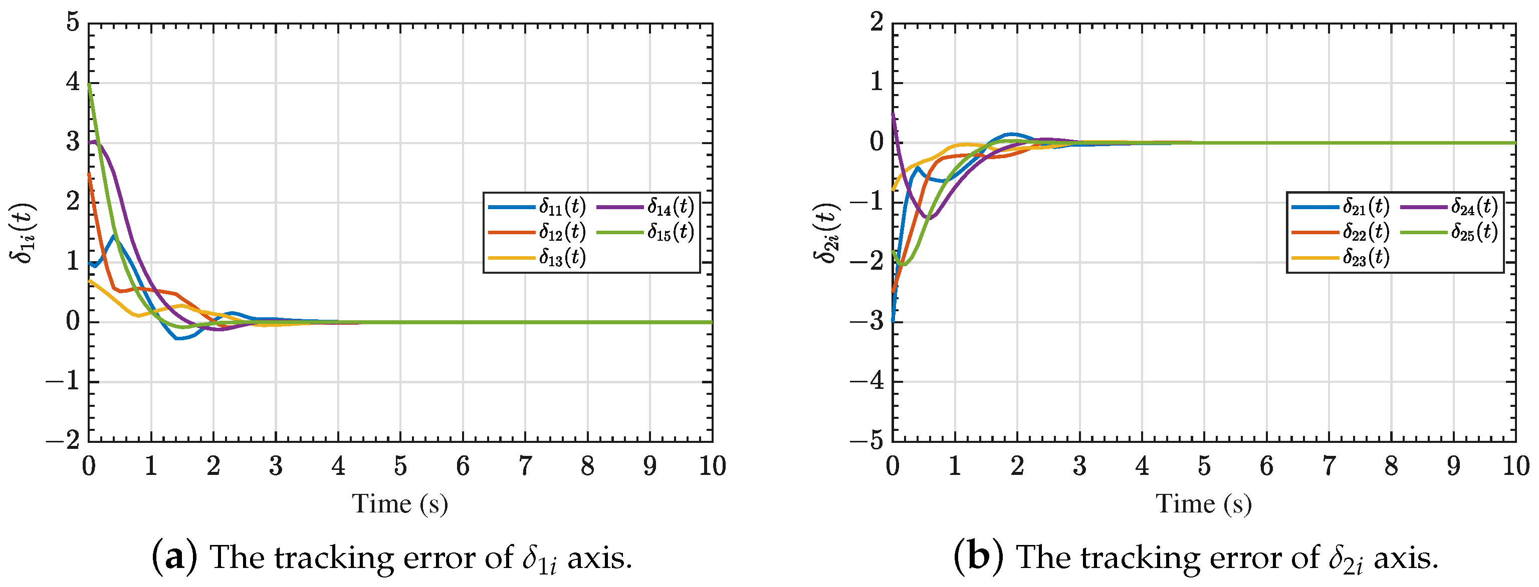 Drones 09 00089 g010
